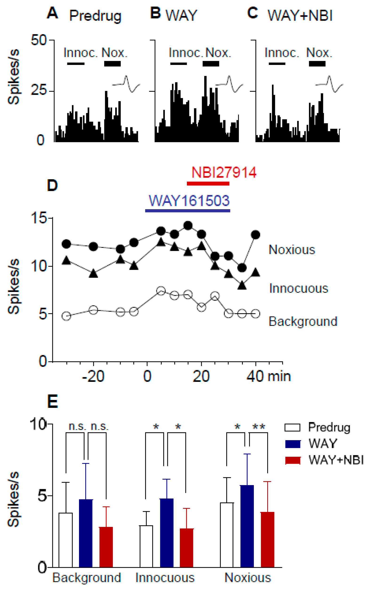 Ijms 20 04380 g005 Ijms 20 04380 g005