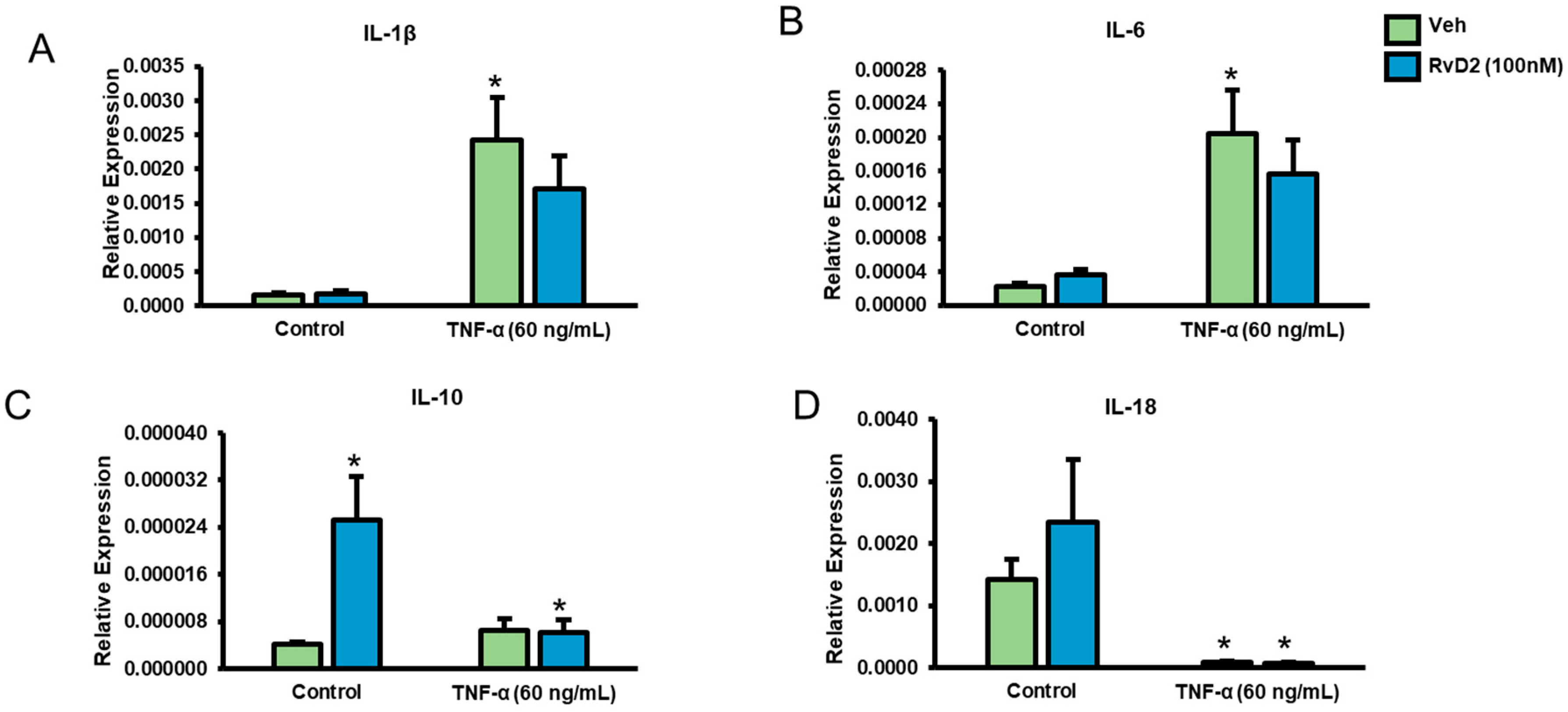 Ijms 20 04402 g006 Ijms 20 04402 g006