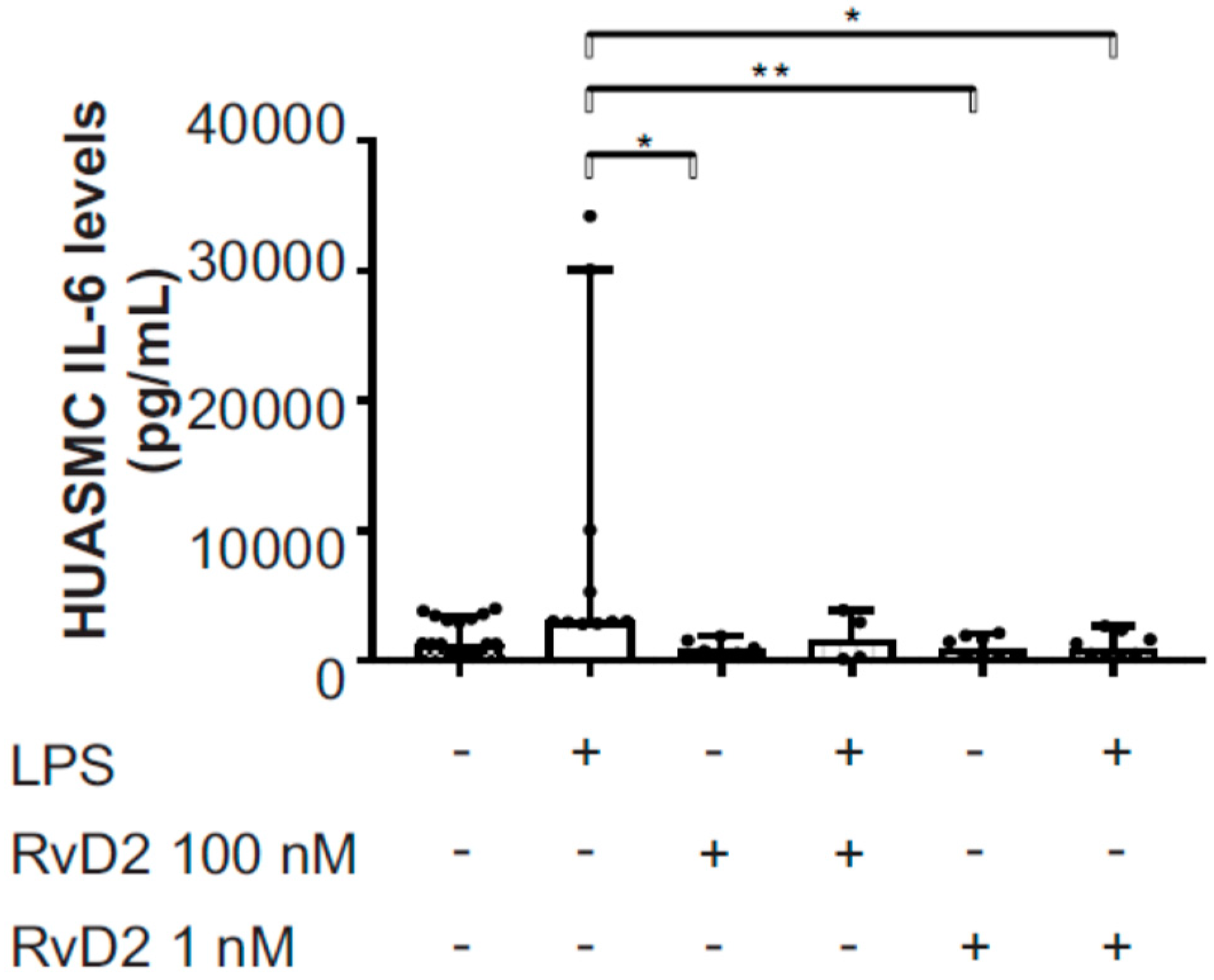 Ijms 20 04402 g008 Ijms 20 04402 g008