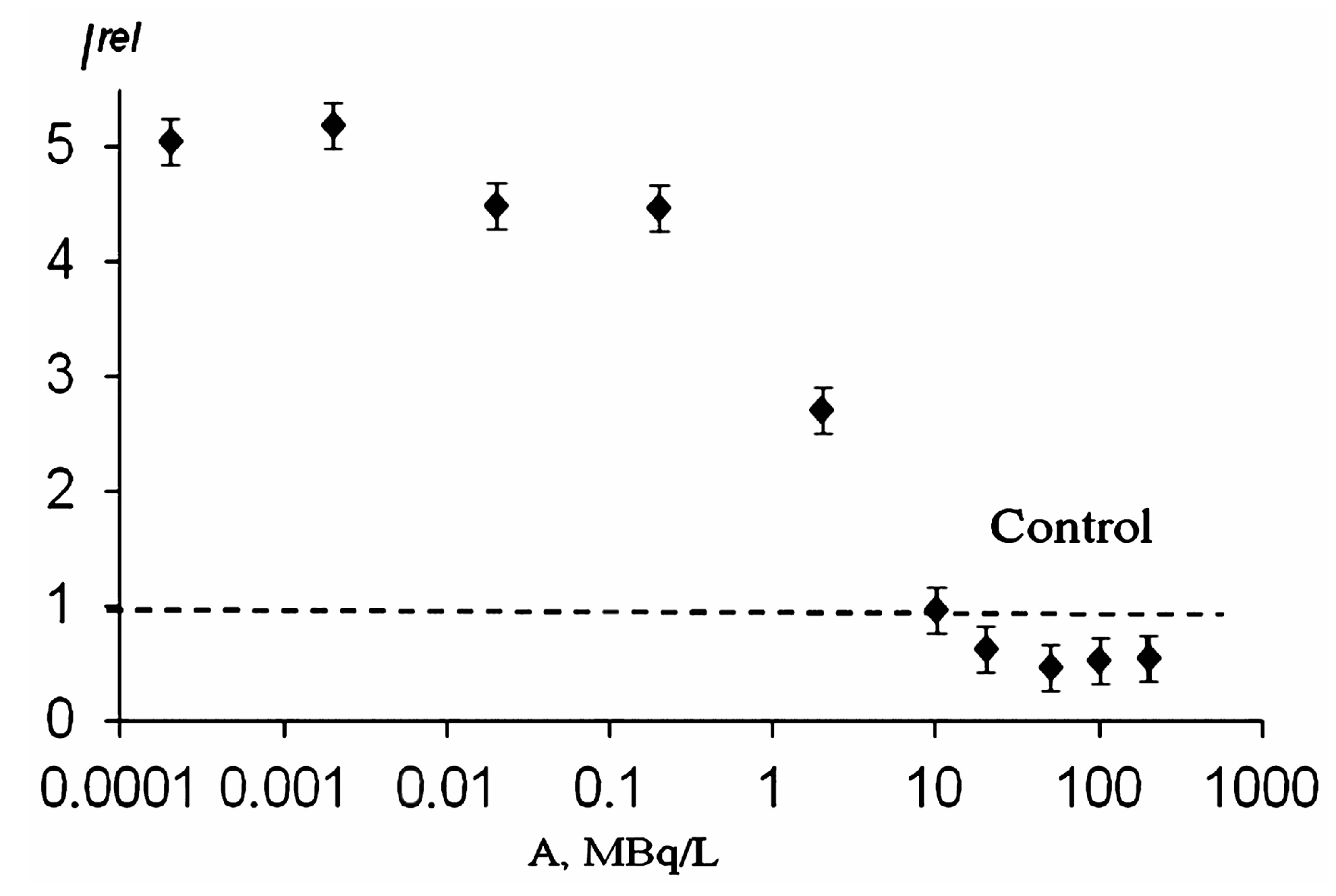 Ijms 20 04451 g008 Ijms 20 04451 g008