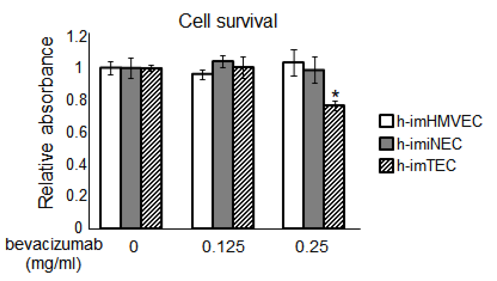 Ijms 20 04595 g007 Ijms 20 04595 g007