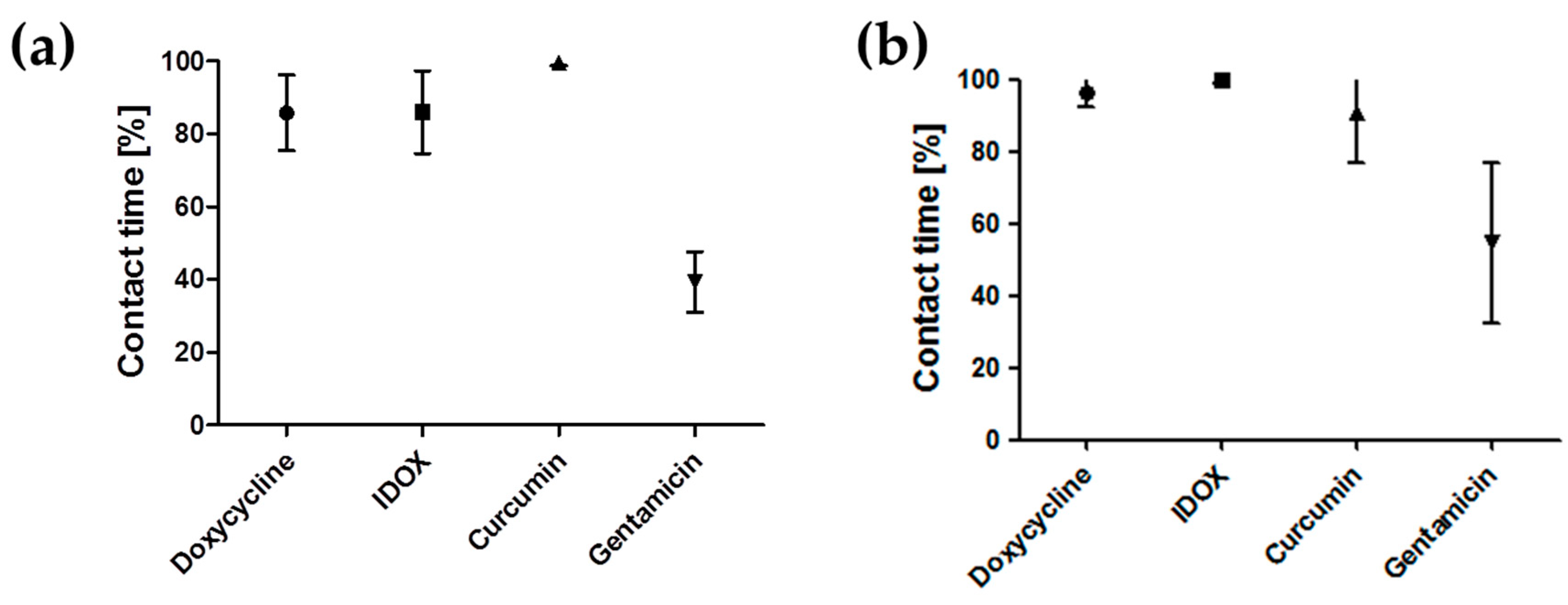 Ijms 20 04641 g004 Ijms 20 04641 g004