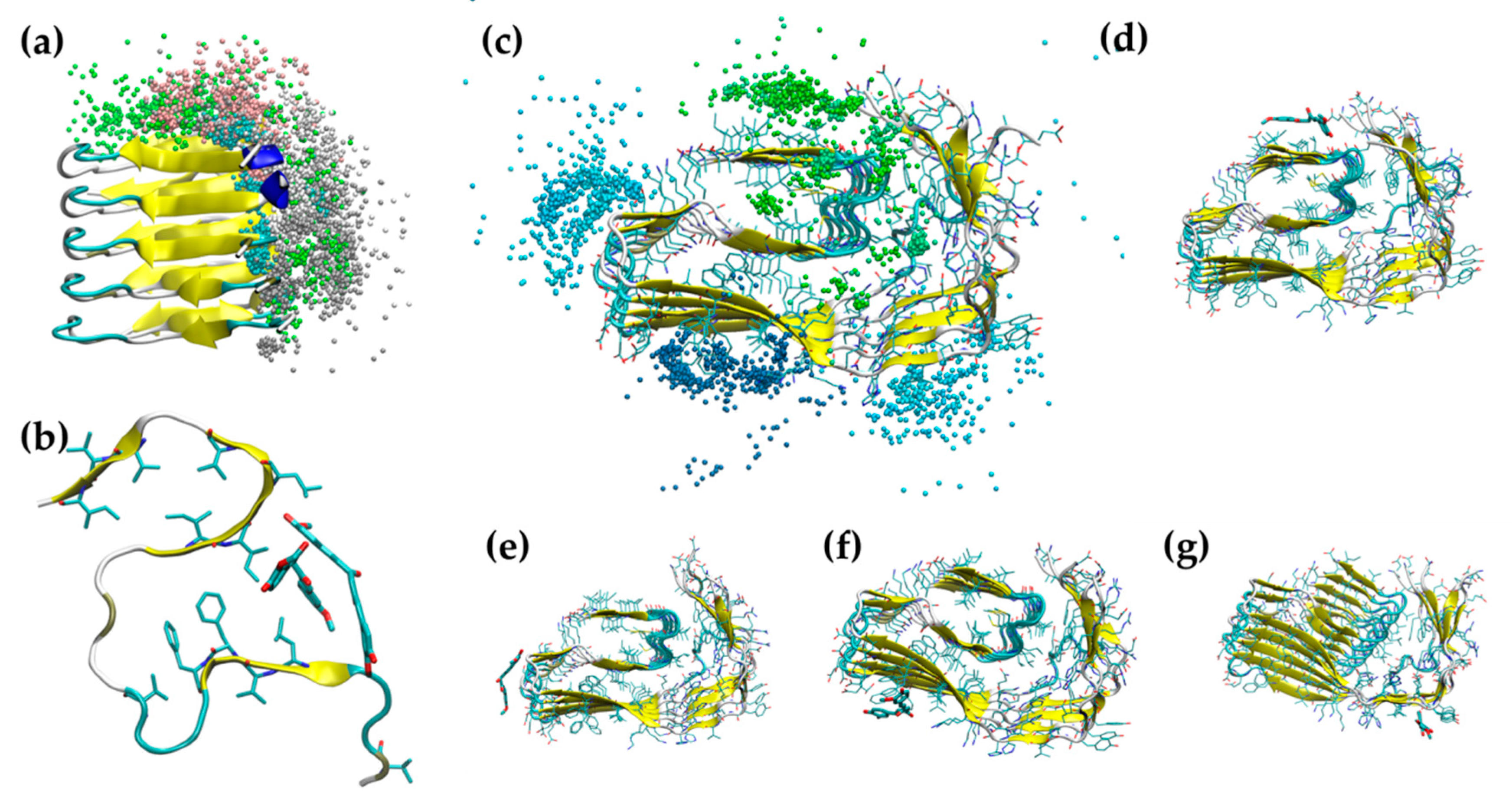 Ijms 20 04641 g007 Ijms 20 04641 g007