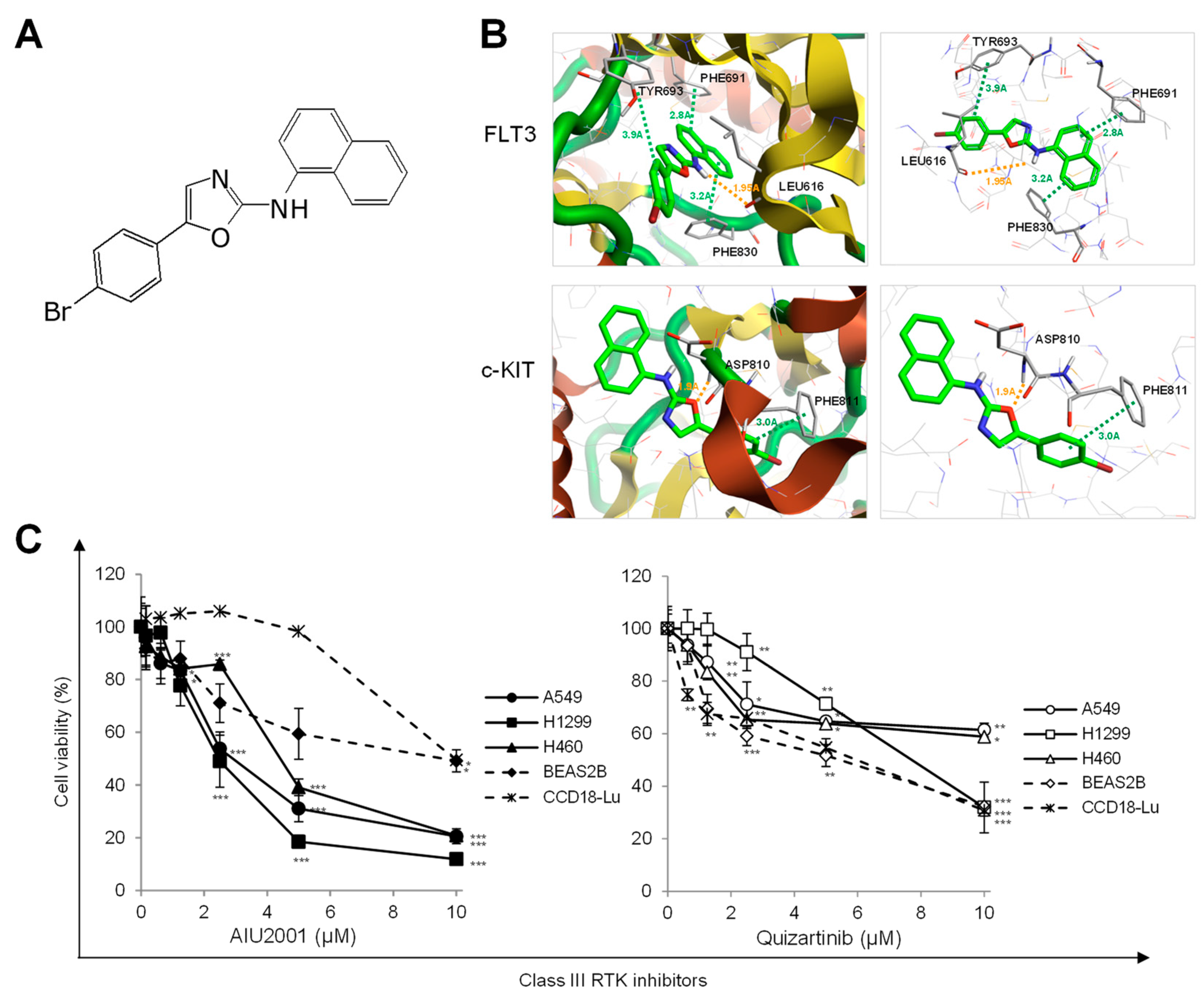 Ijms 20 04728 g001 Ijms 20 04728 g001