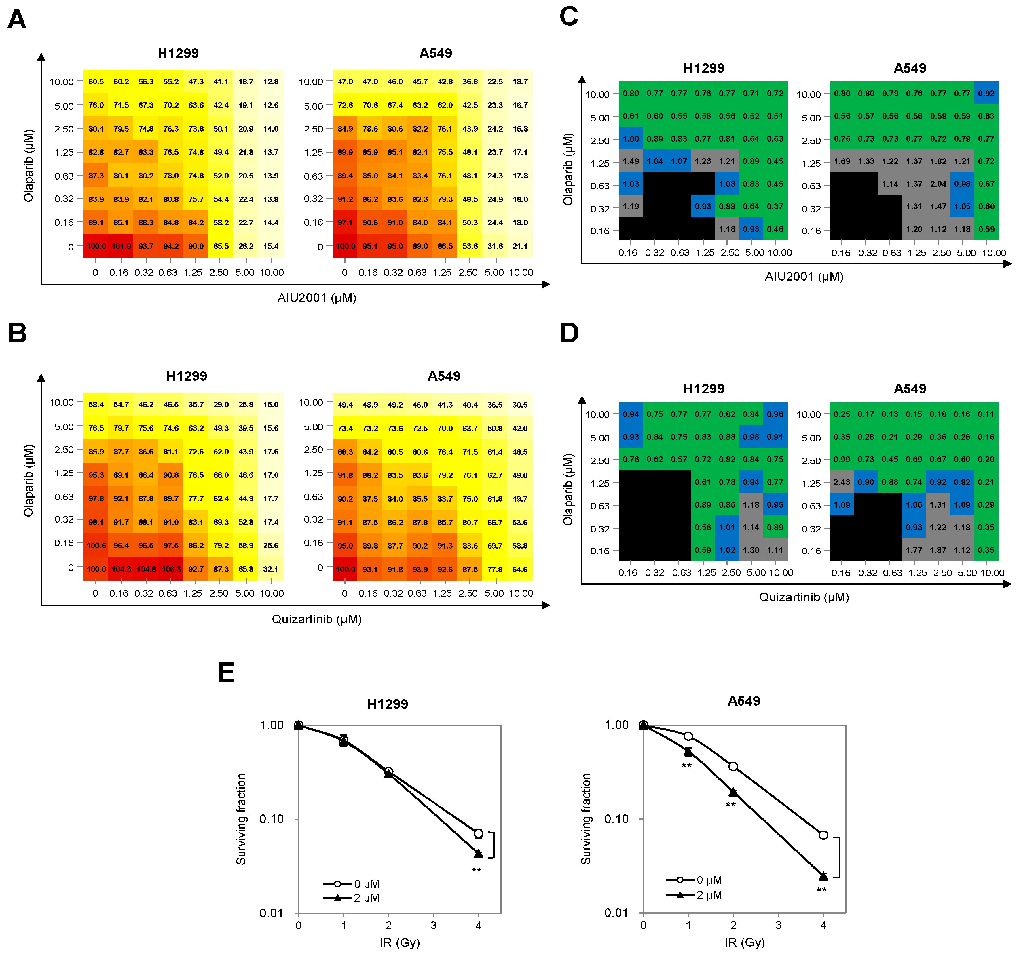 Ijms 20 04728 g006 Ijms 20 04728 g006