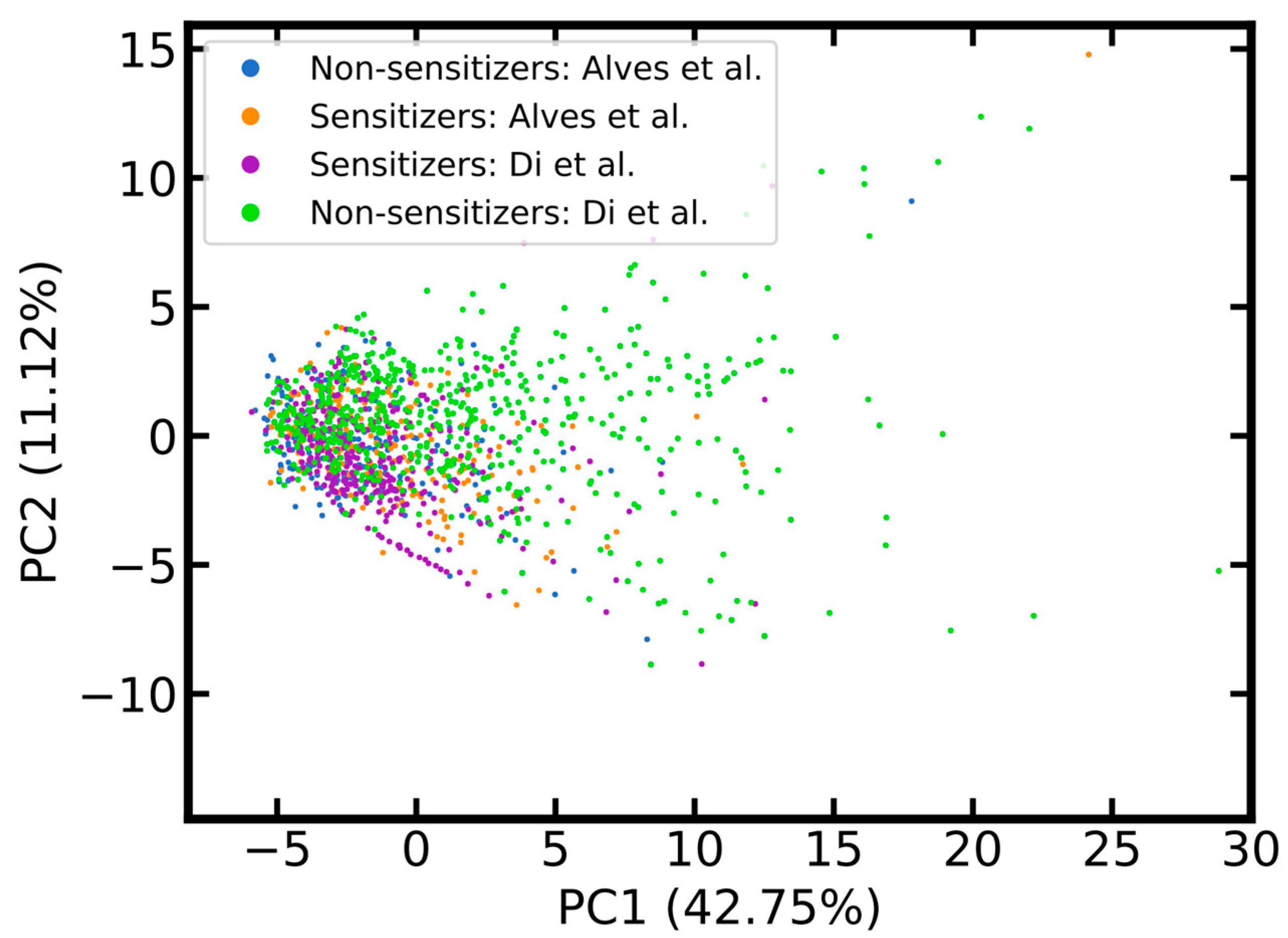 Ijms 20 04833 g003 Ijms 20 04833 g003