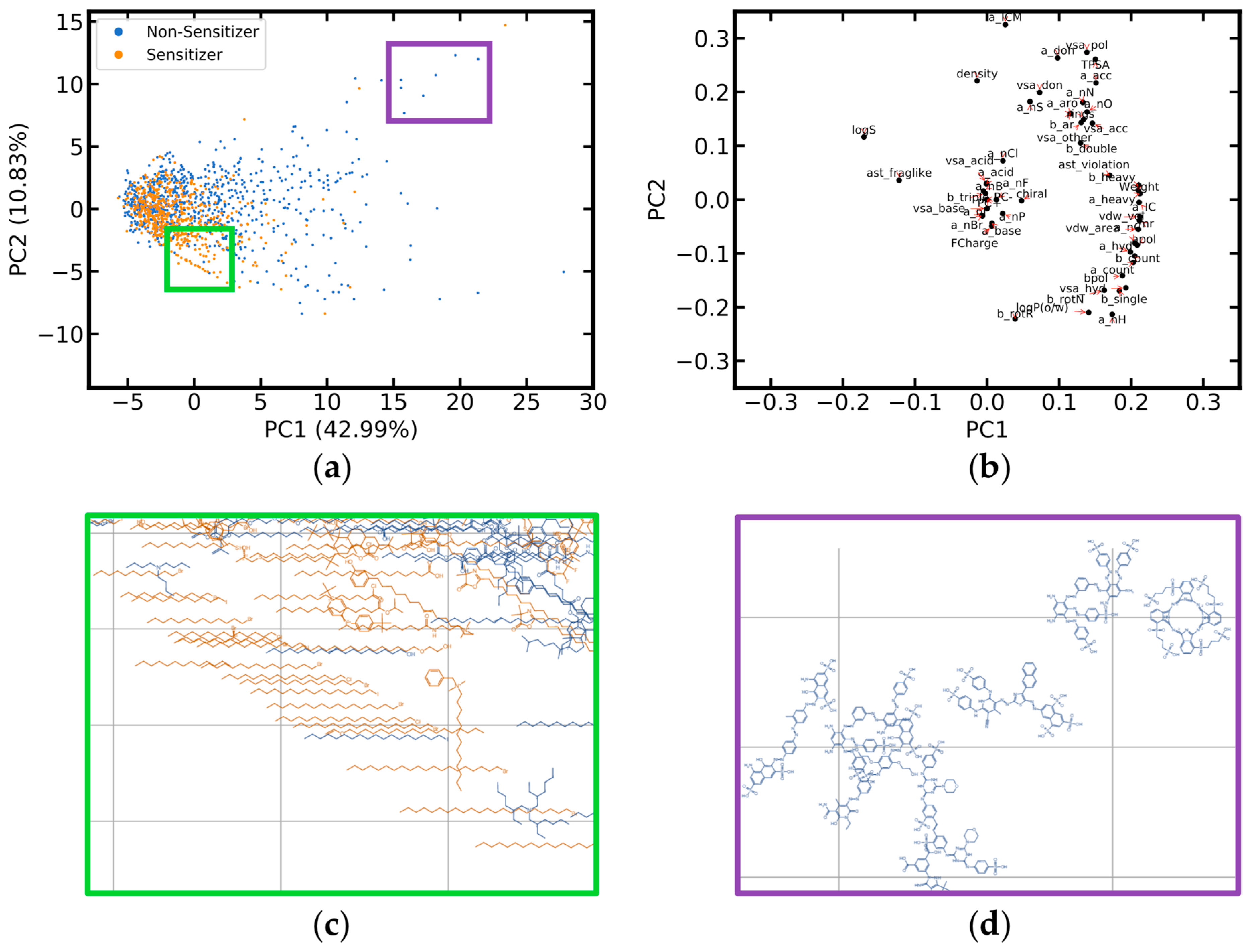 Ijms 20 04833 g005 Ijms 20 04833 g005