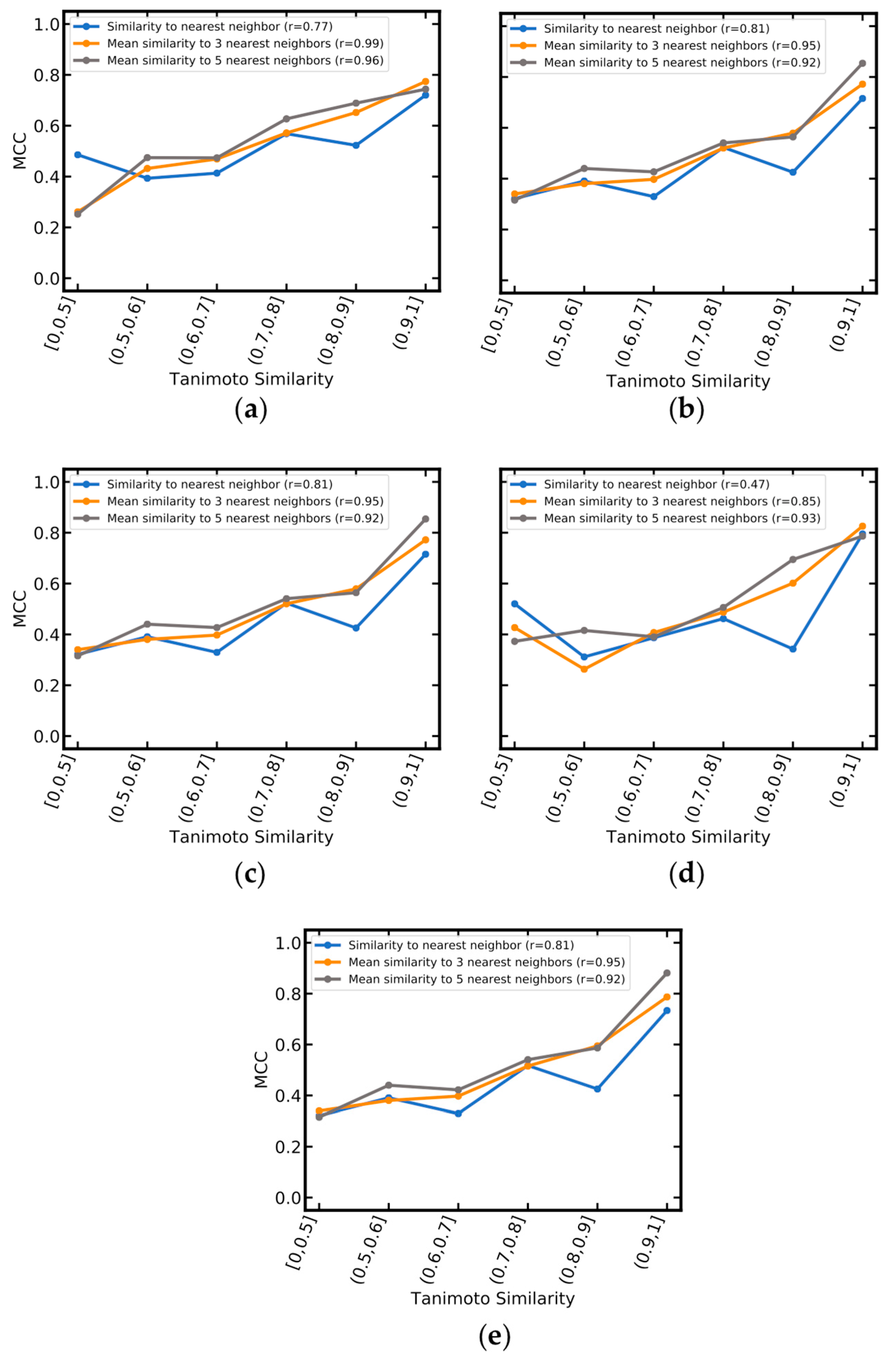 Ijms 20 04833 g006 Ijms 20 04833 g006
