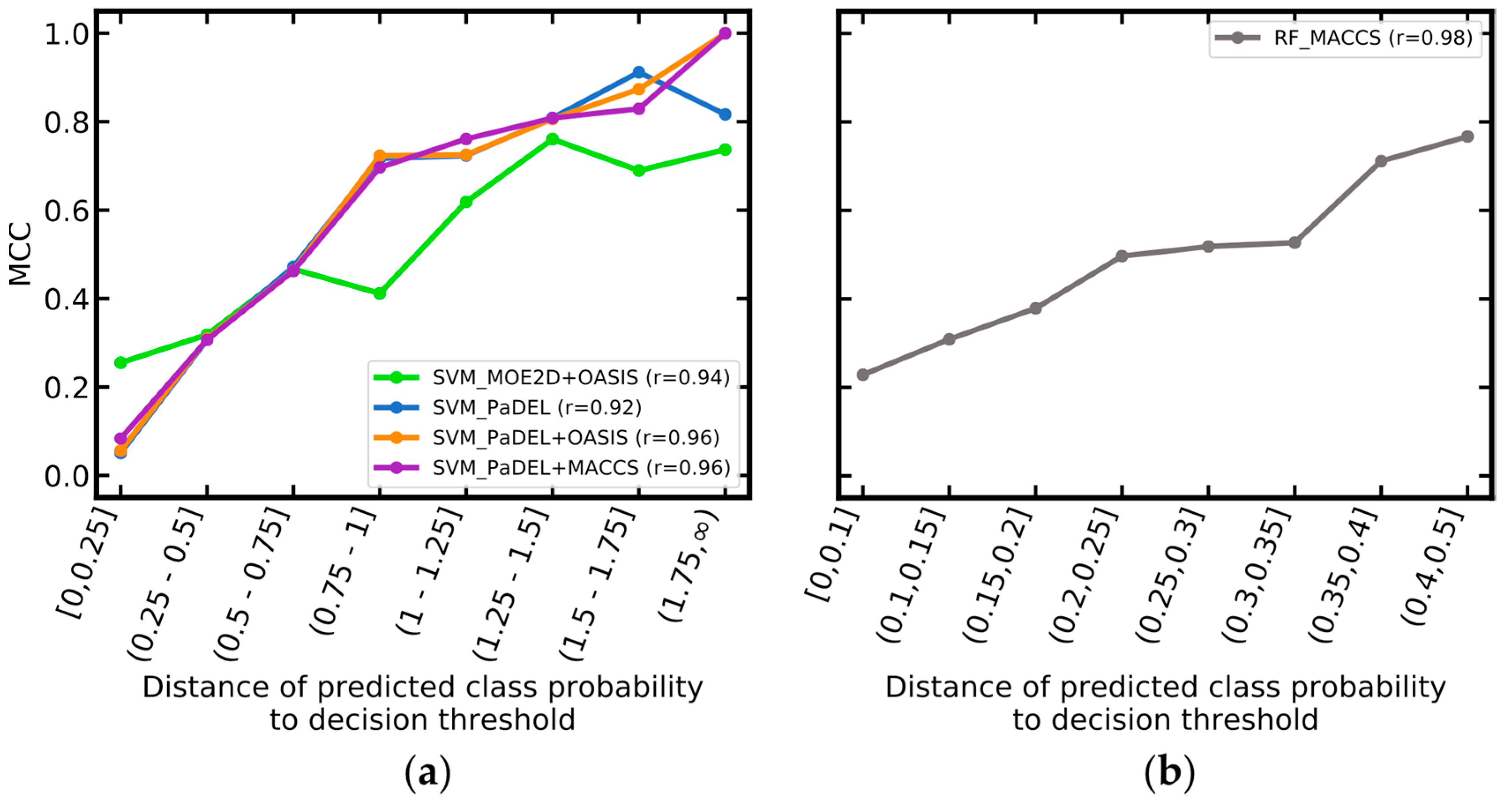 Ijms 20 04833 g008 Ijms 20 04833 g008