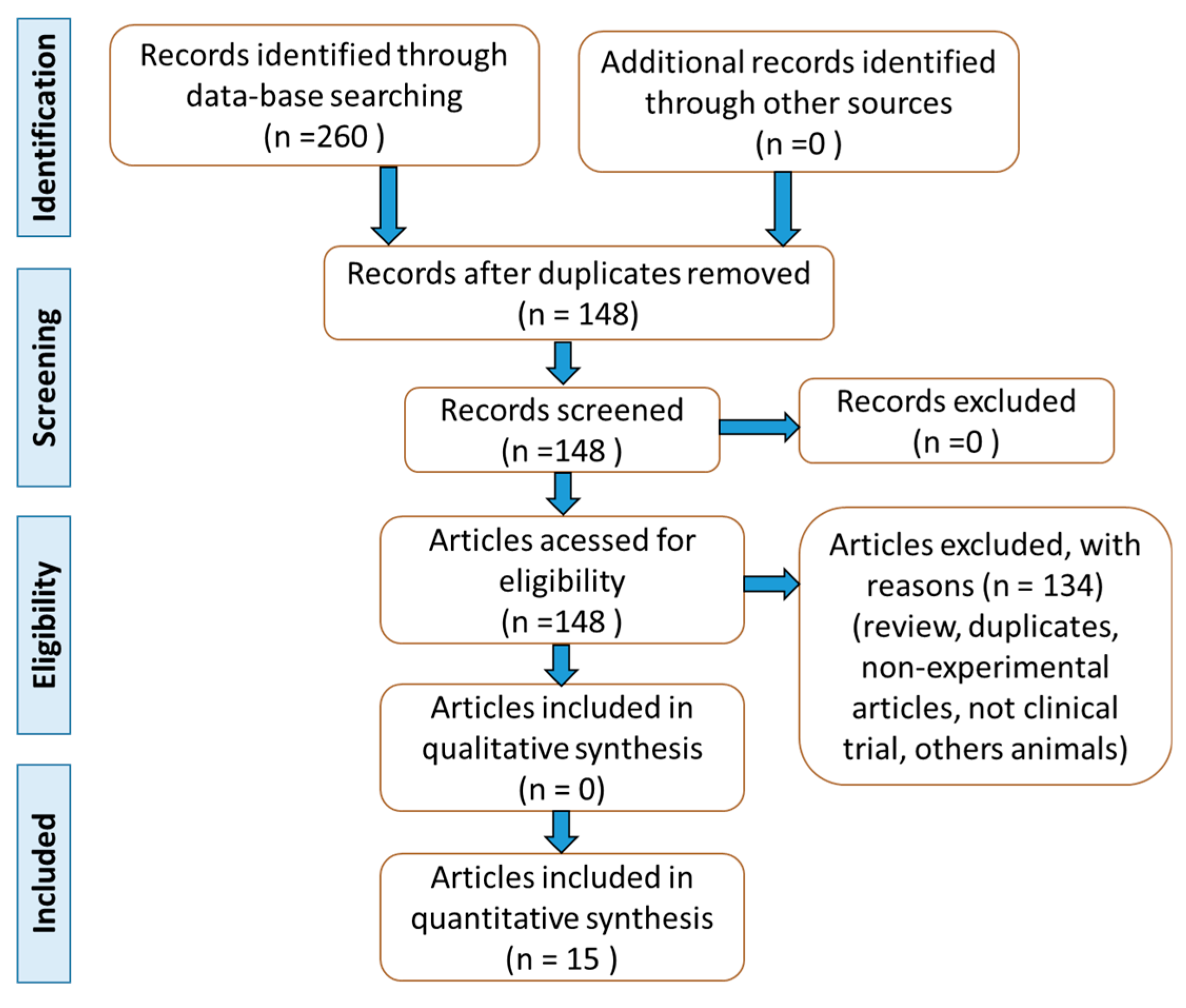 Ijms 20 04851 g004 Ijms 20 04851 g004