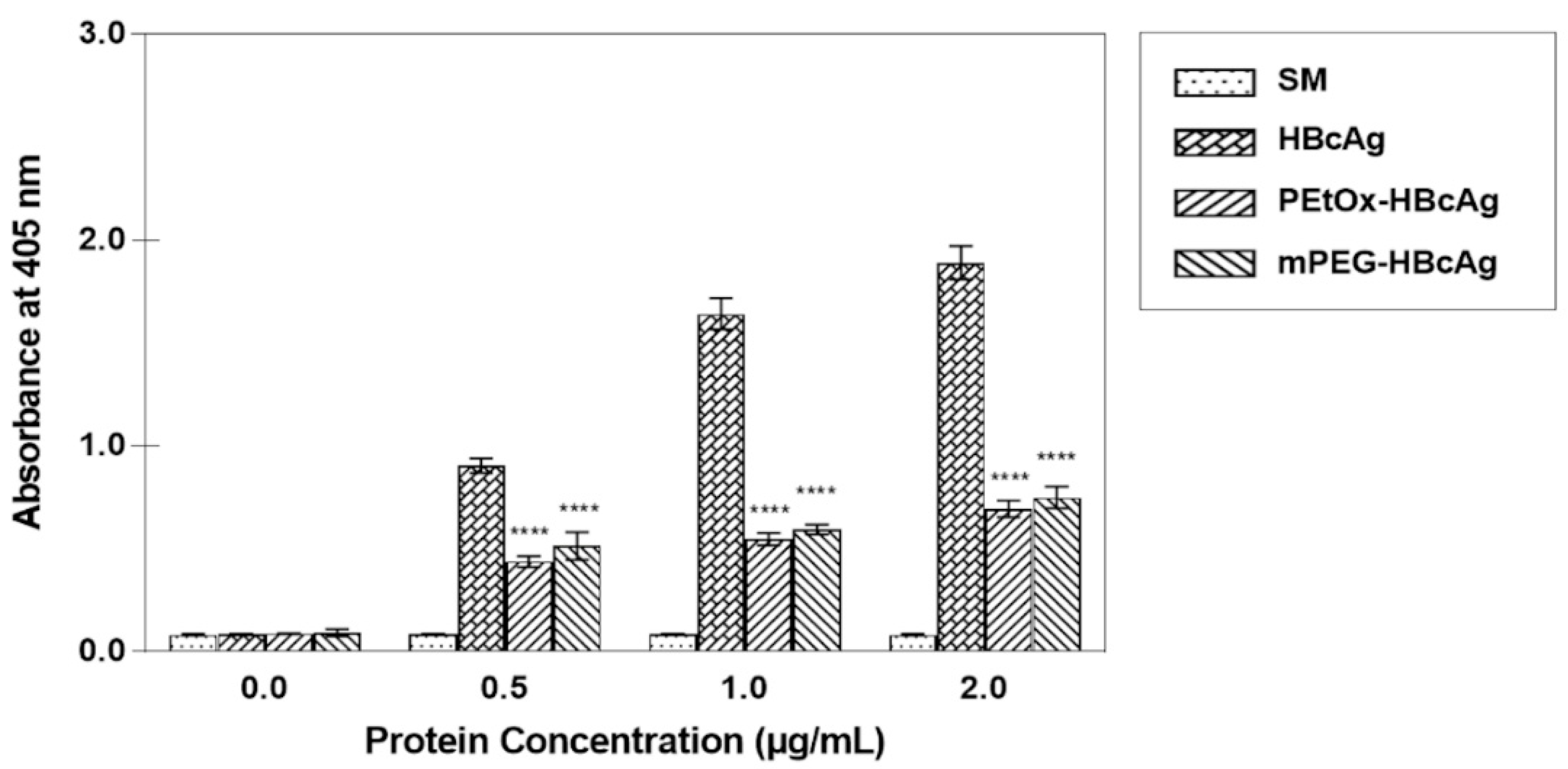 Ijms 20 04903 g006 Ijms 20 04903 g006