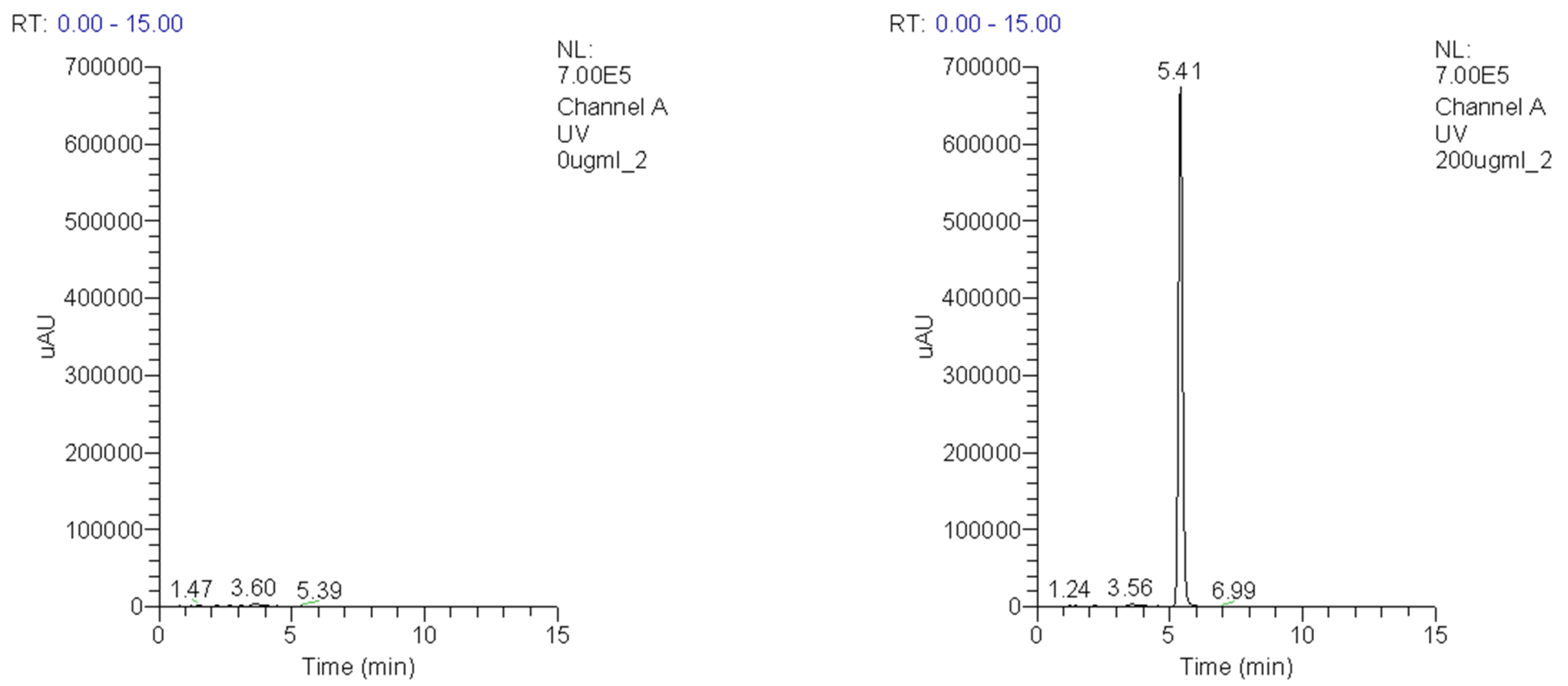 Ijms 20 04965 g002 Ijms 20 04965 g002
