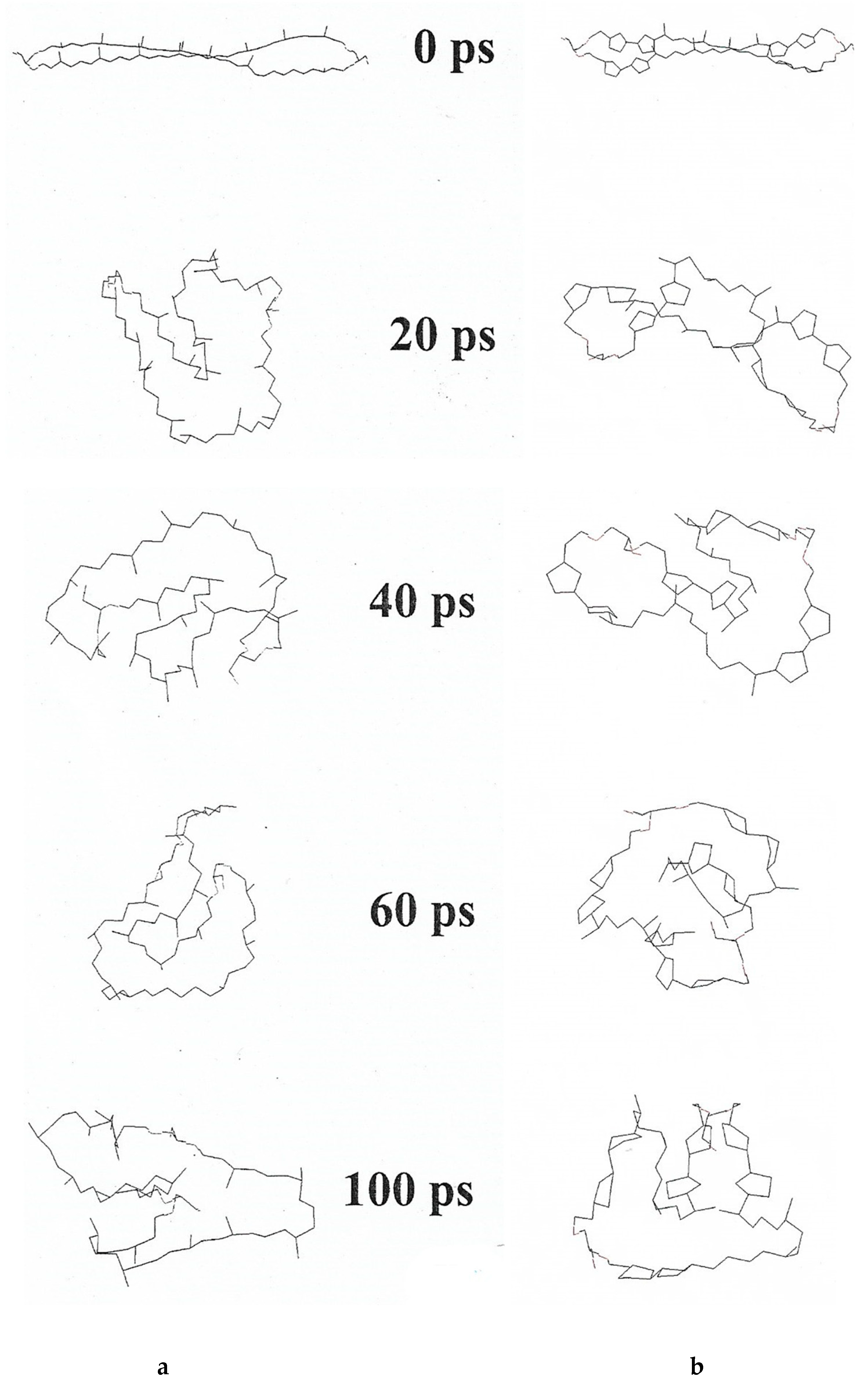 Ijms 20 05217 g004