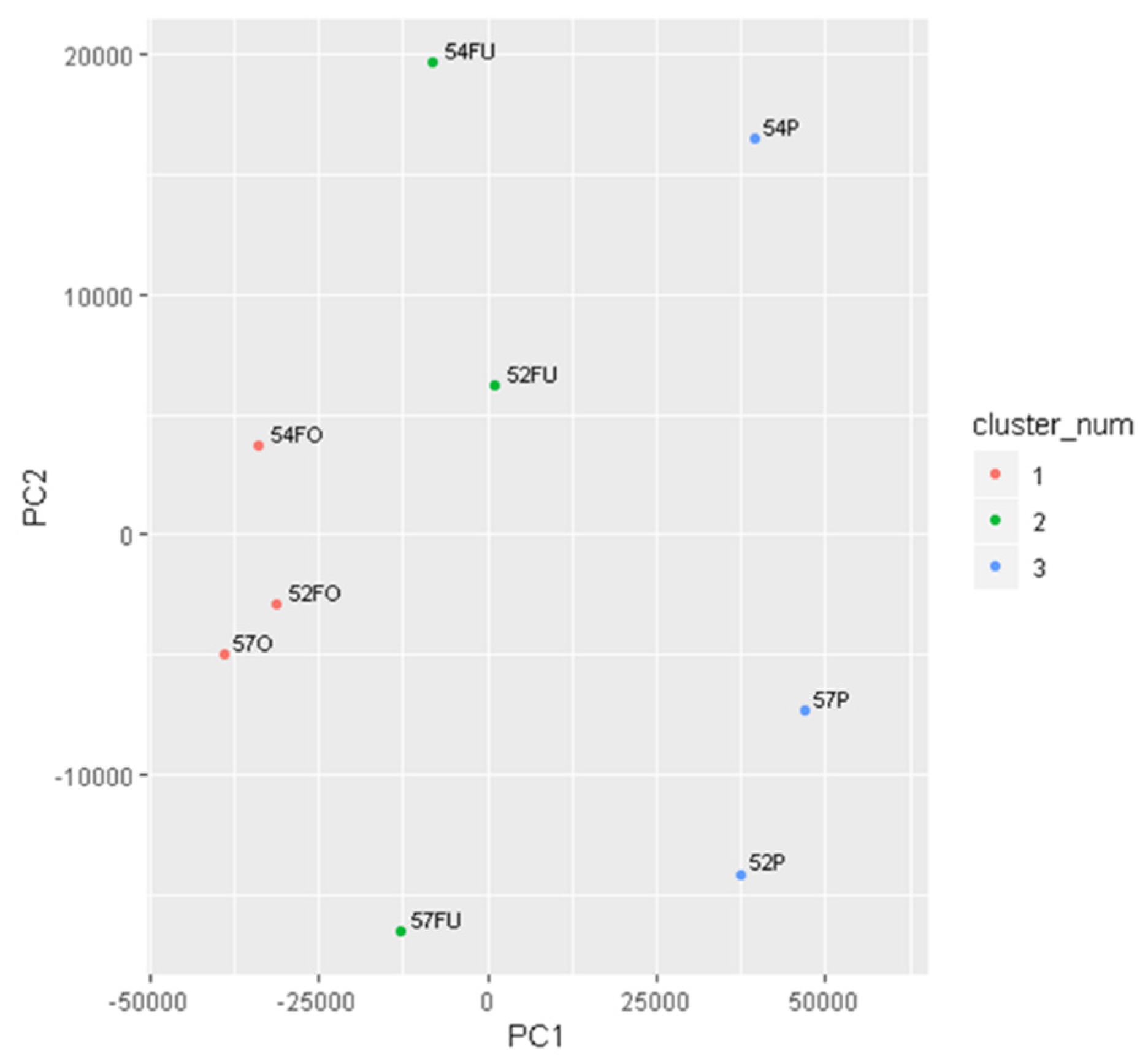Ijms 20 05305 g002 Ijms 20 05305 g002