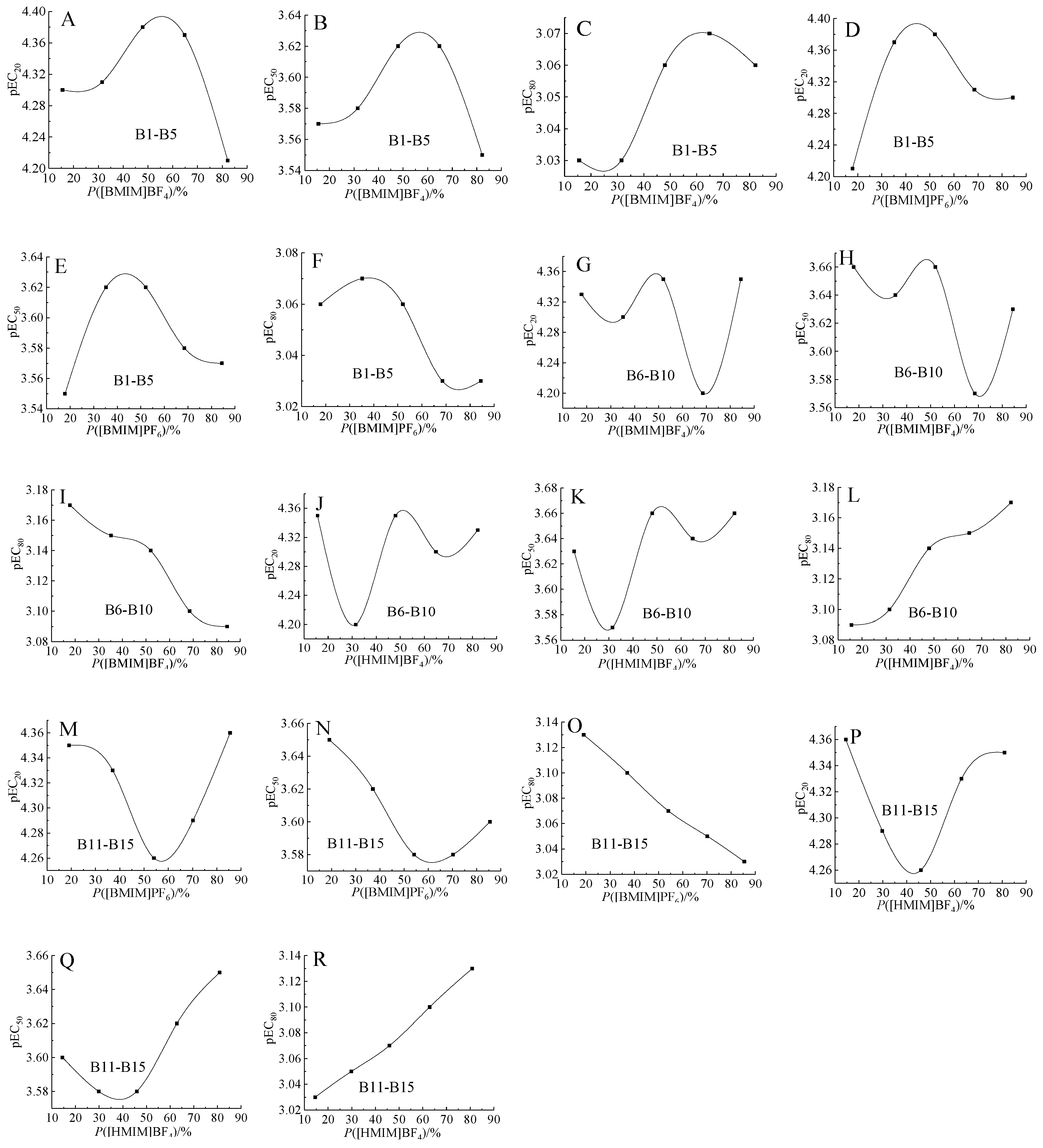 Ijms 20 05330 g003 Ijms 20 05330 g003