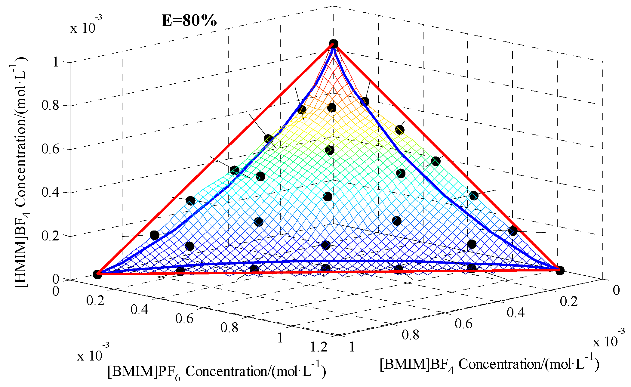 Ijms 20 05330 g004b Ijms 20 05330 g004b
