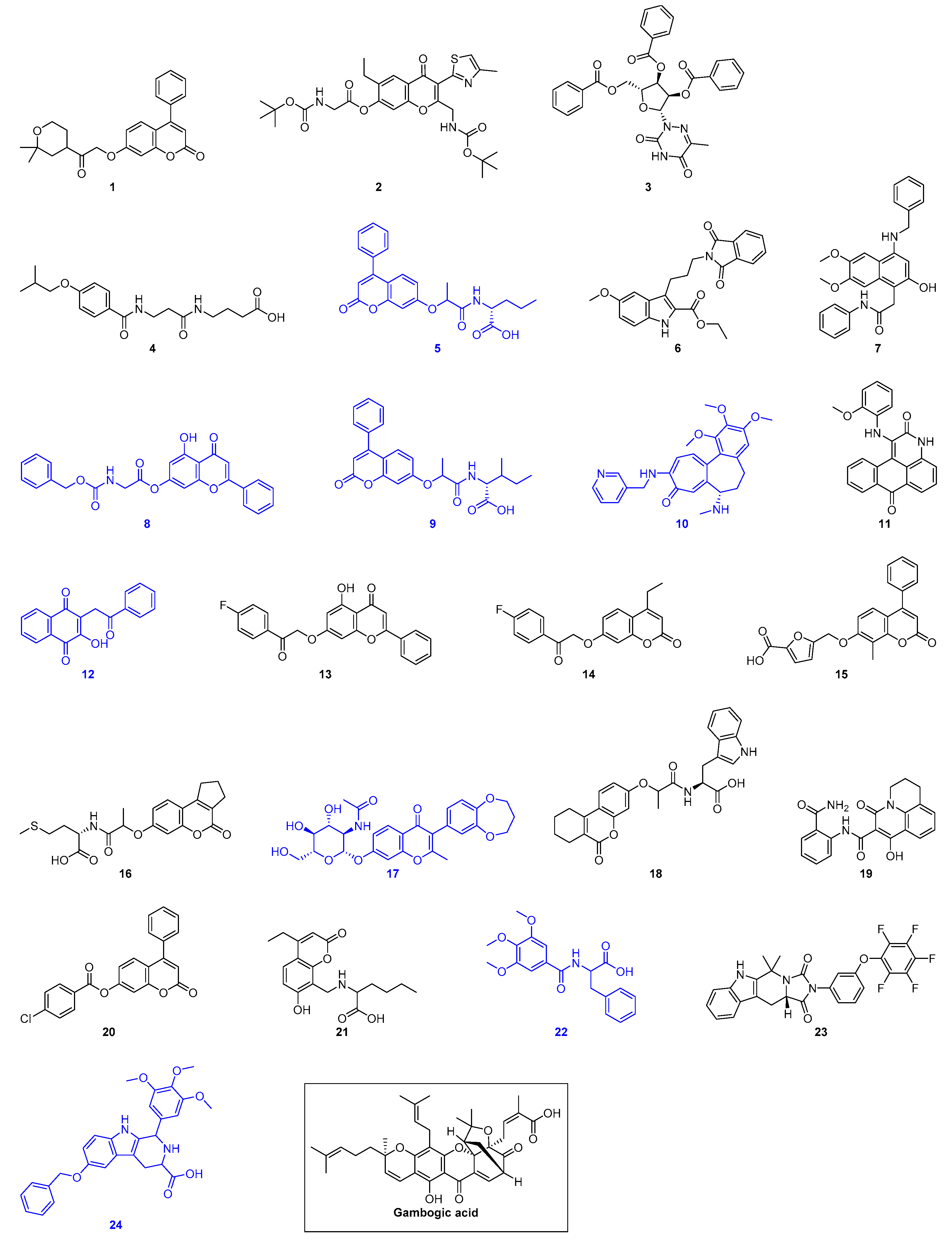 Ijms 20 05333 g001 Ijms 20 05333 g001