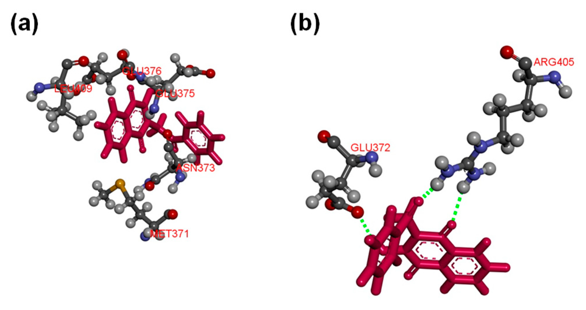 Ijms 20 05333 g003 Ijms 20 05333 g003