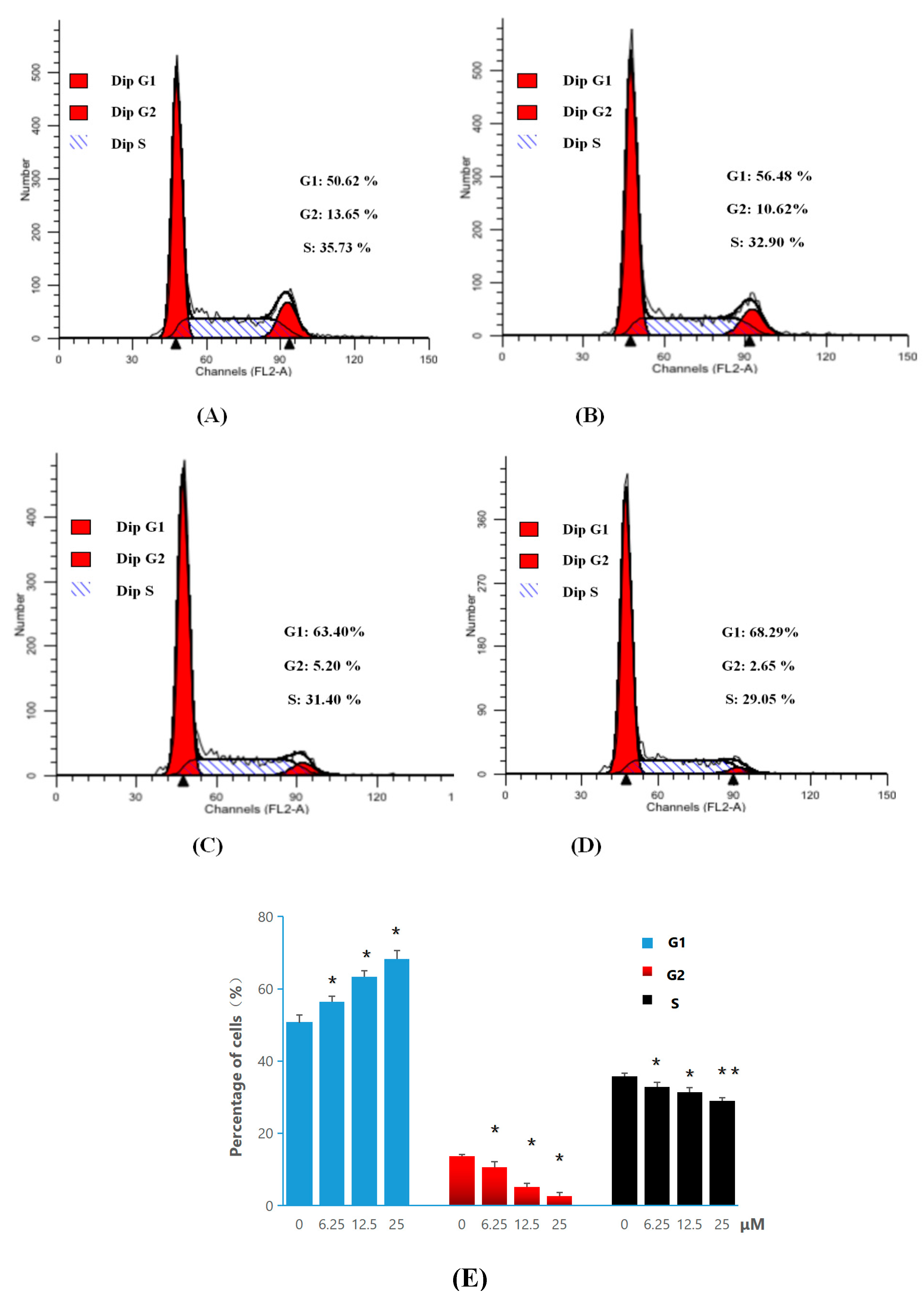 Ijms 20 05336 g010 Ijms 20 05336 g010