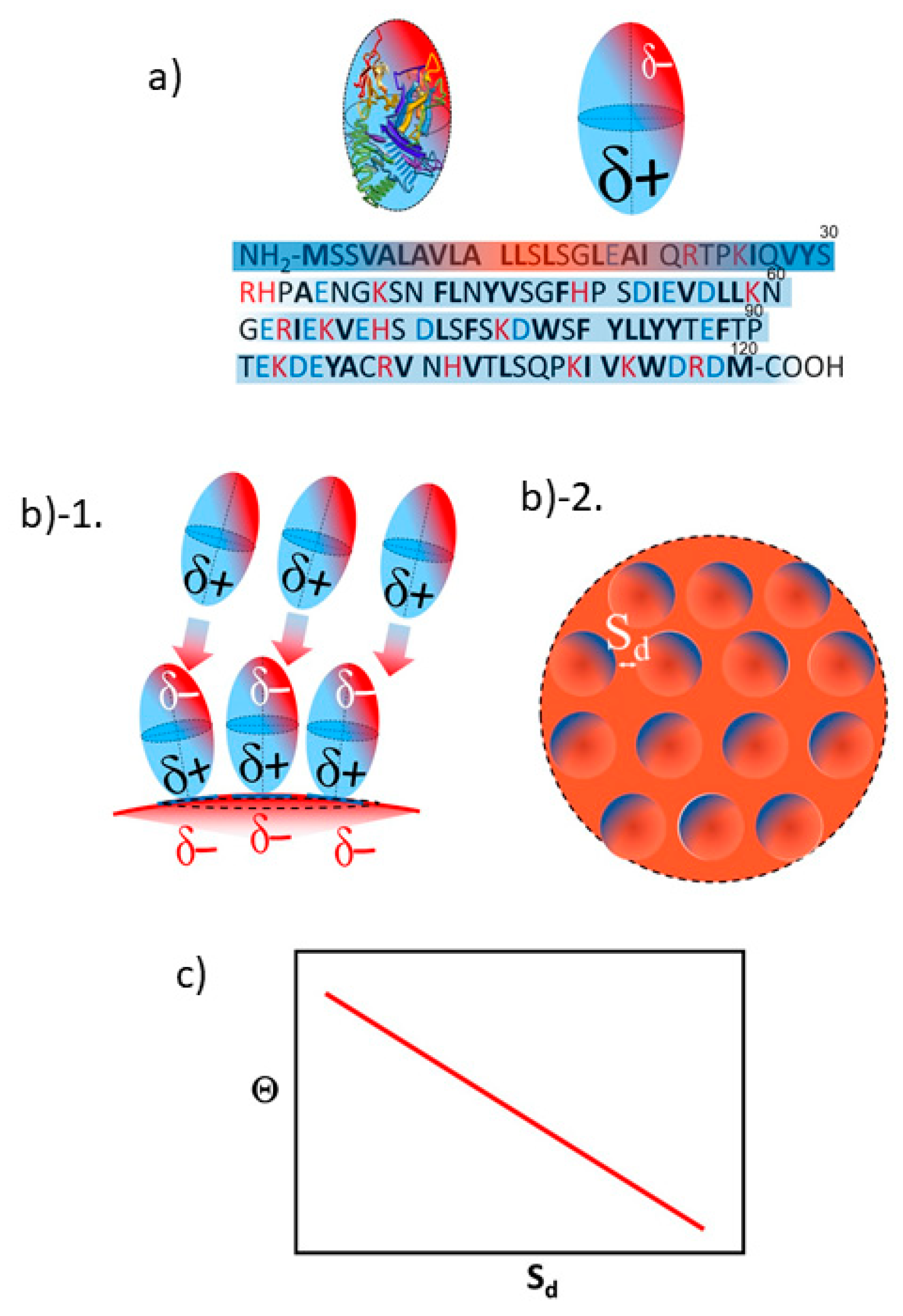 Ijms 20 05354 g009 Ijms 20 05354 g009