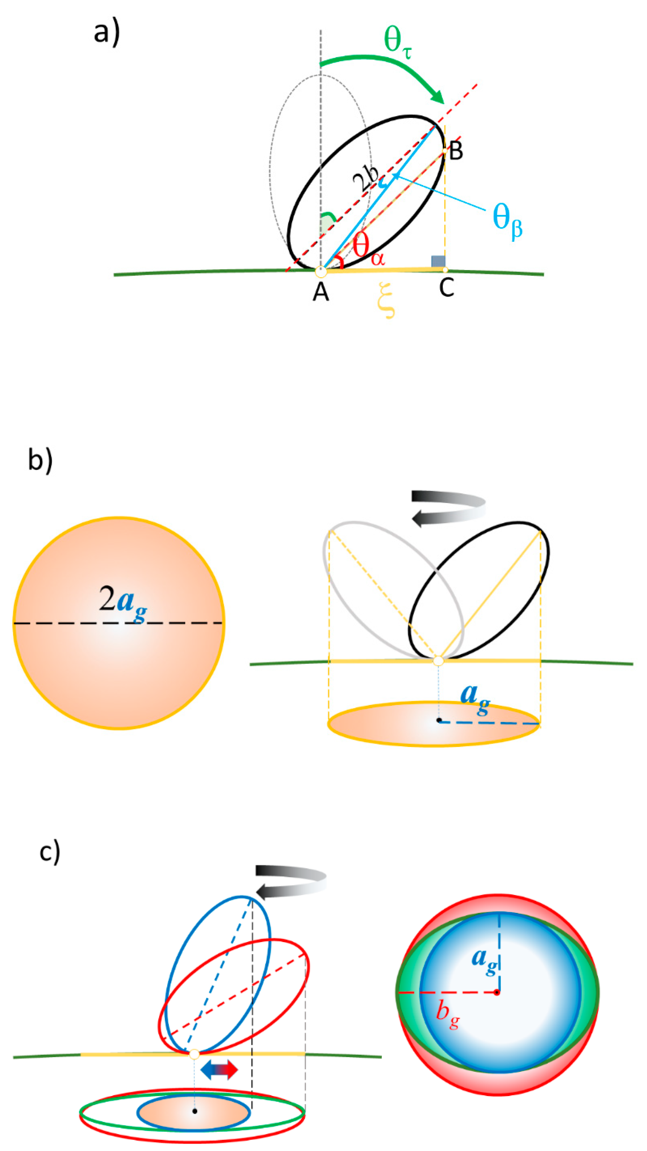 Ijms 20 05354 g010 Ijms 20 05354 g010