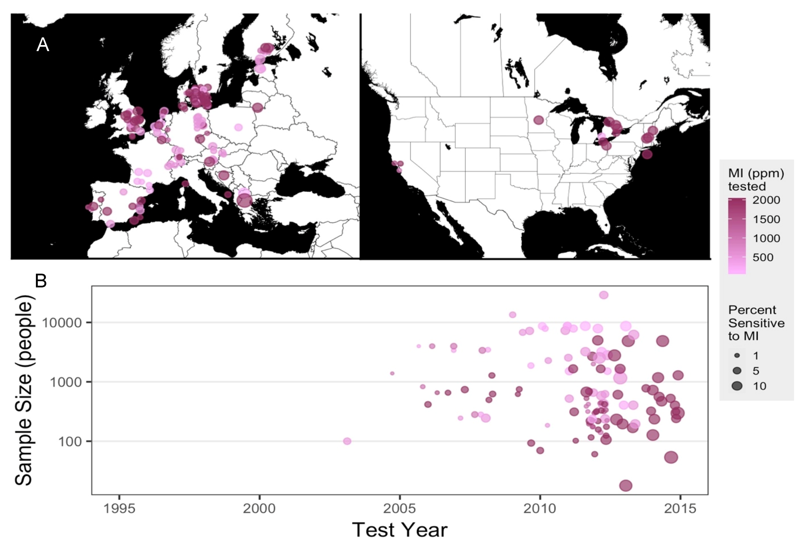 Ijms 20 05361 g001 Ijms 20 05361 g001