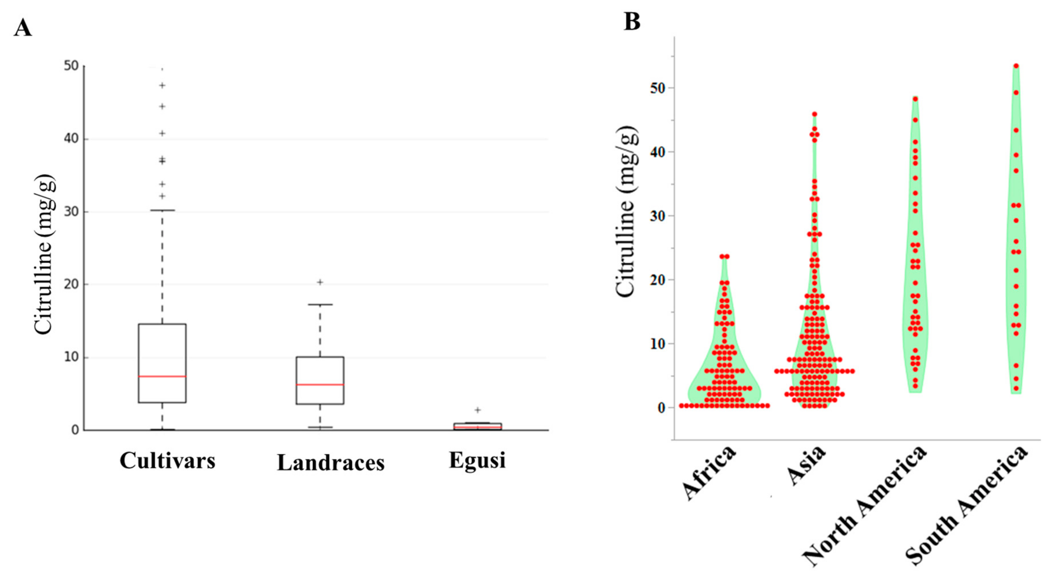 Ijms 20 05392 g001 Ijms 20 05392 g001