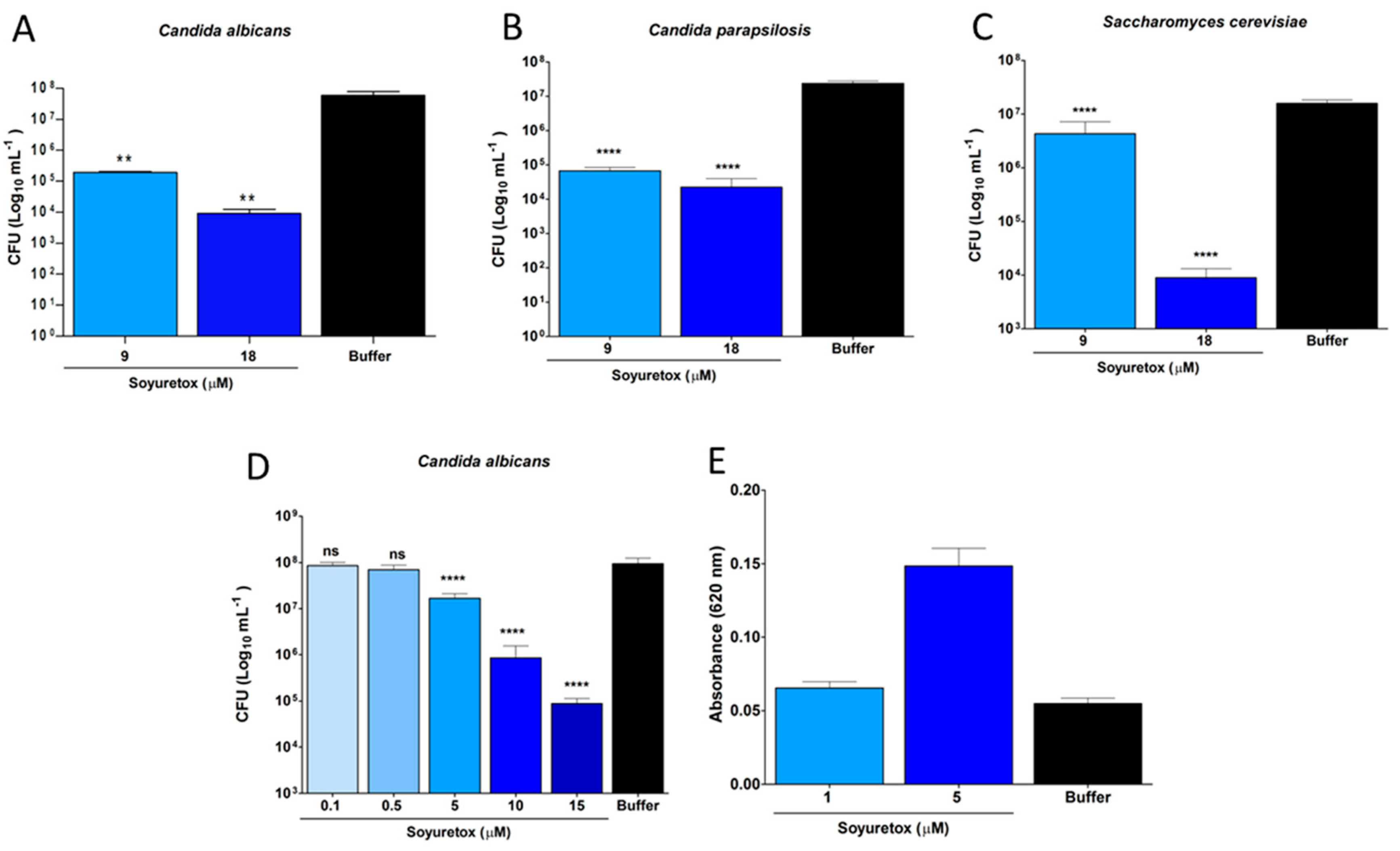 Ijms 20 05401 g004 Ijms 20 05401 g004