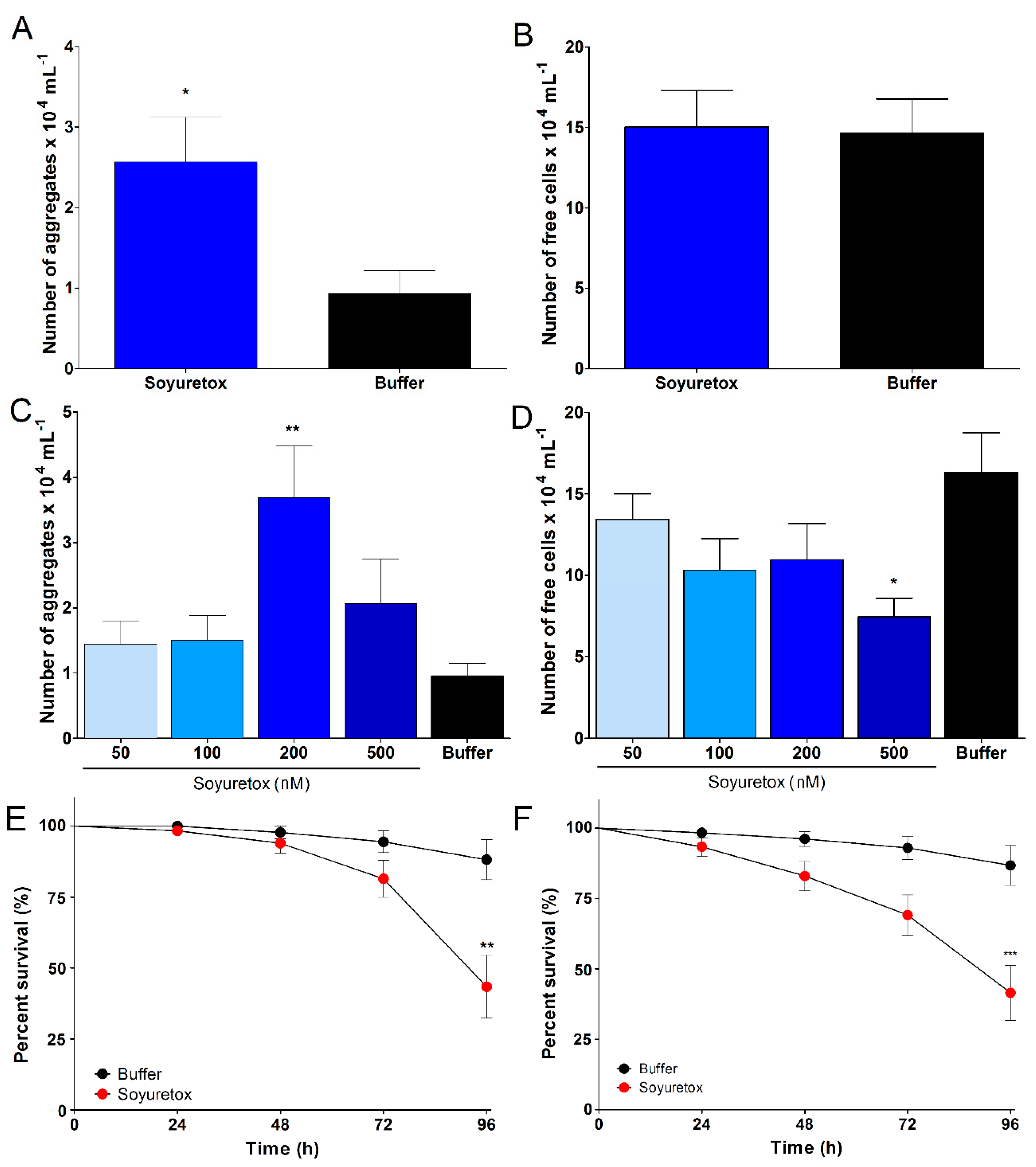 Ijms 20 05401 g005 Ijms 20 05401 g005