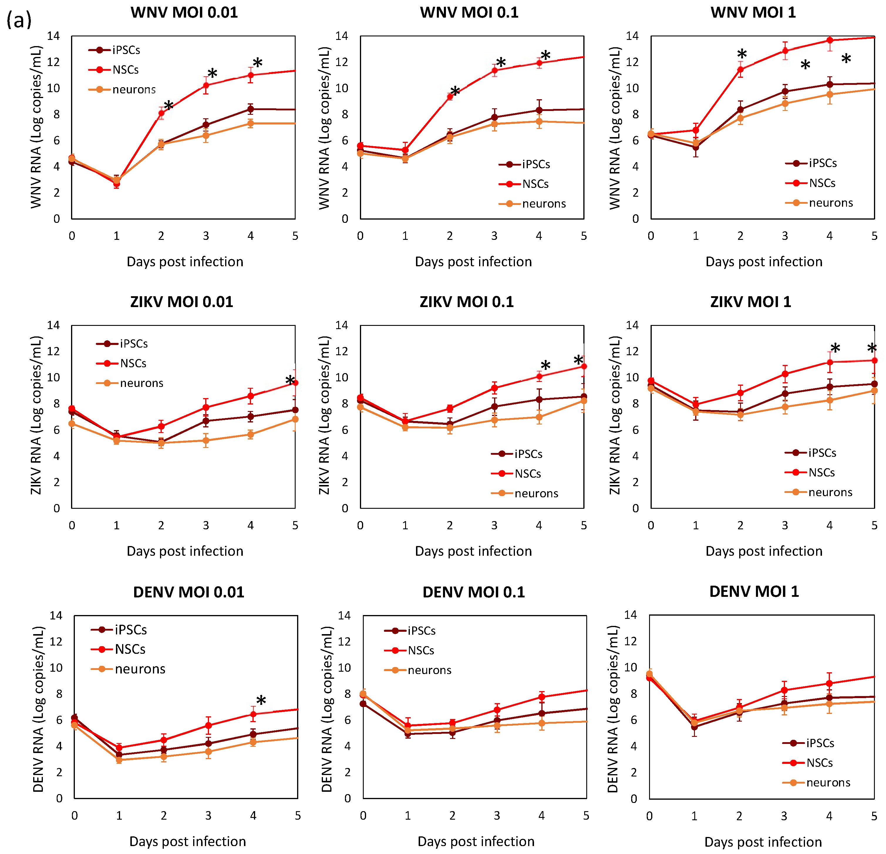 Ijms 20 05404 g005a Ijms 20 05404 g005a