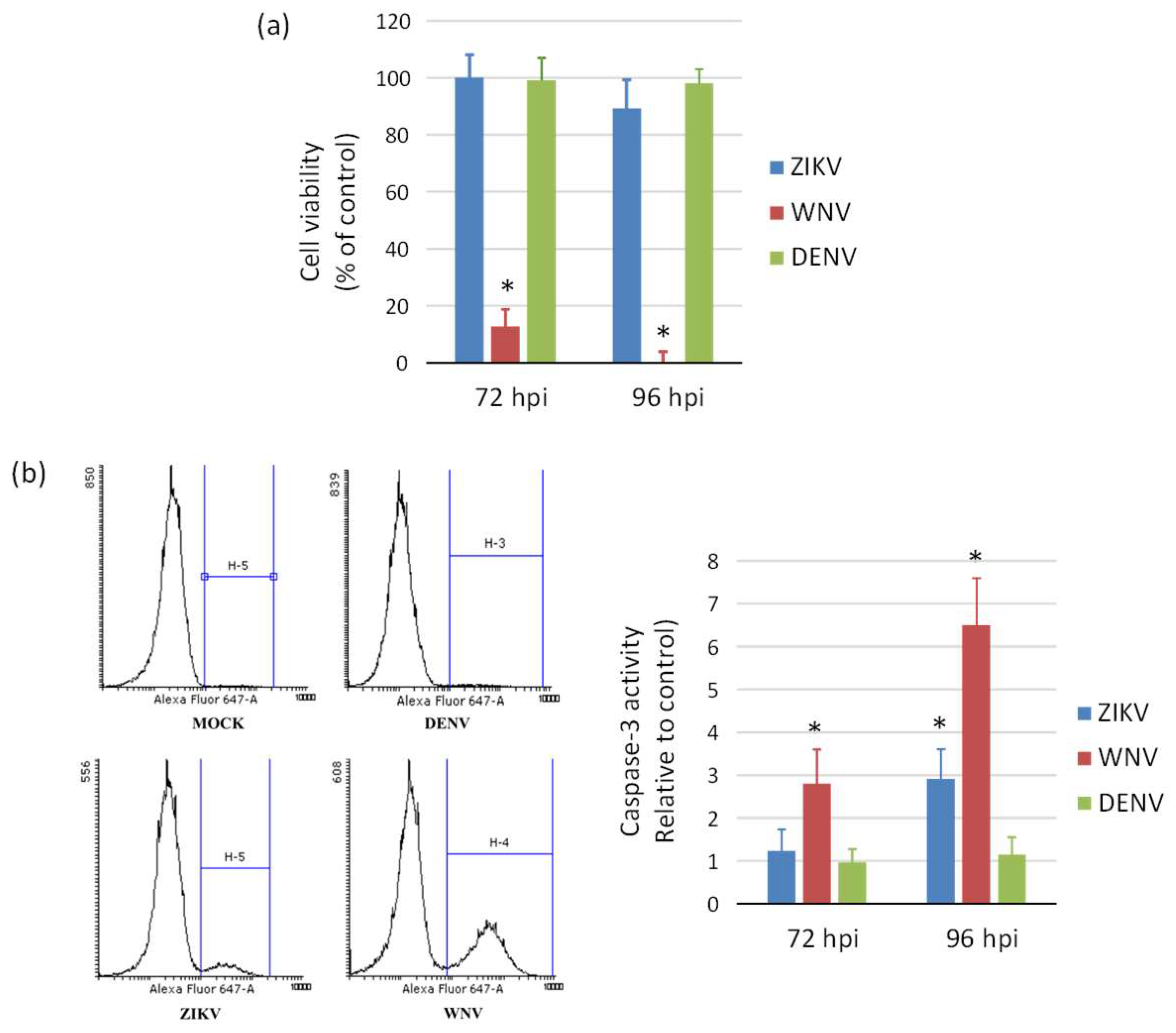 Ijms 20 05404 g006 Ijms 20 05404 g006