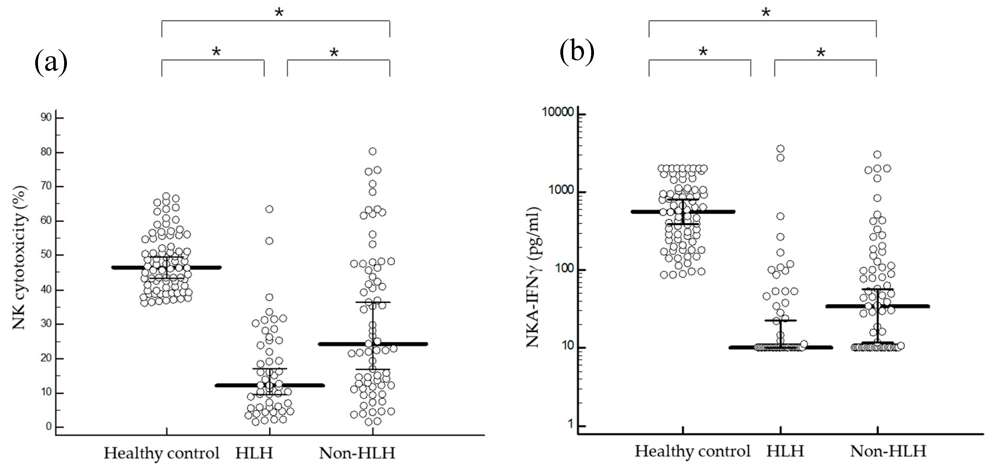 Ijms 20 05413 g001 Ijms 20 05413 g001