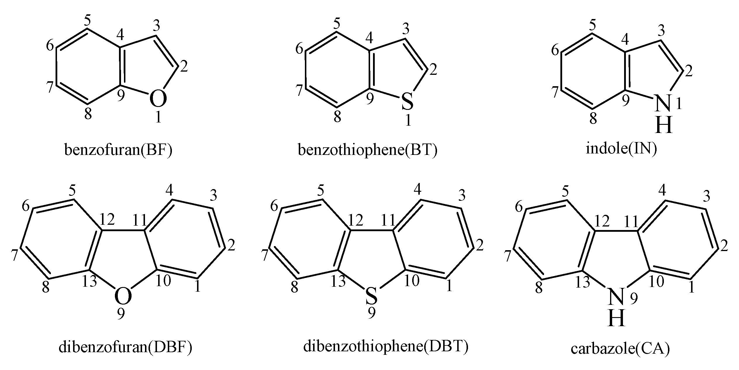 Ijms 20 05420 g001 Ijms 20 05420 g001