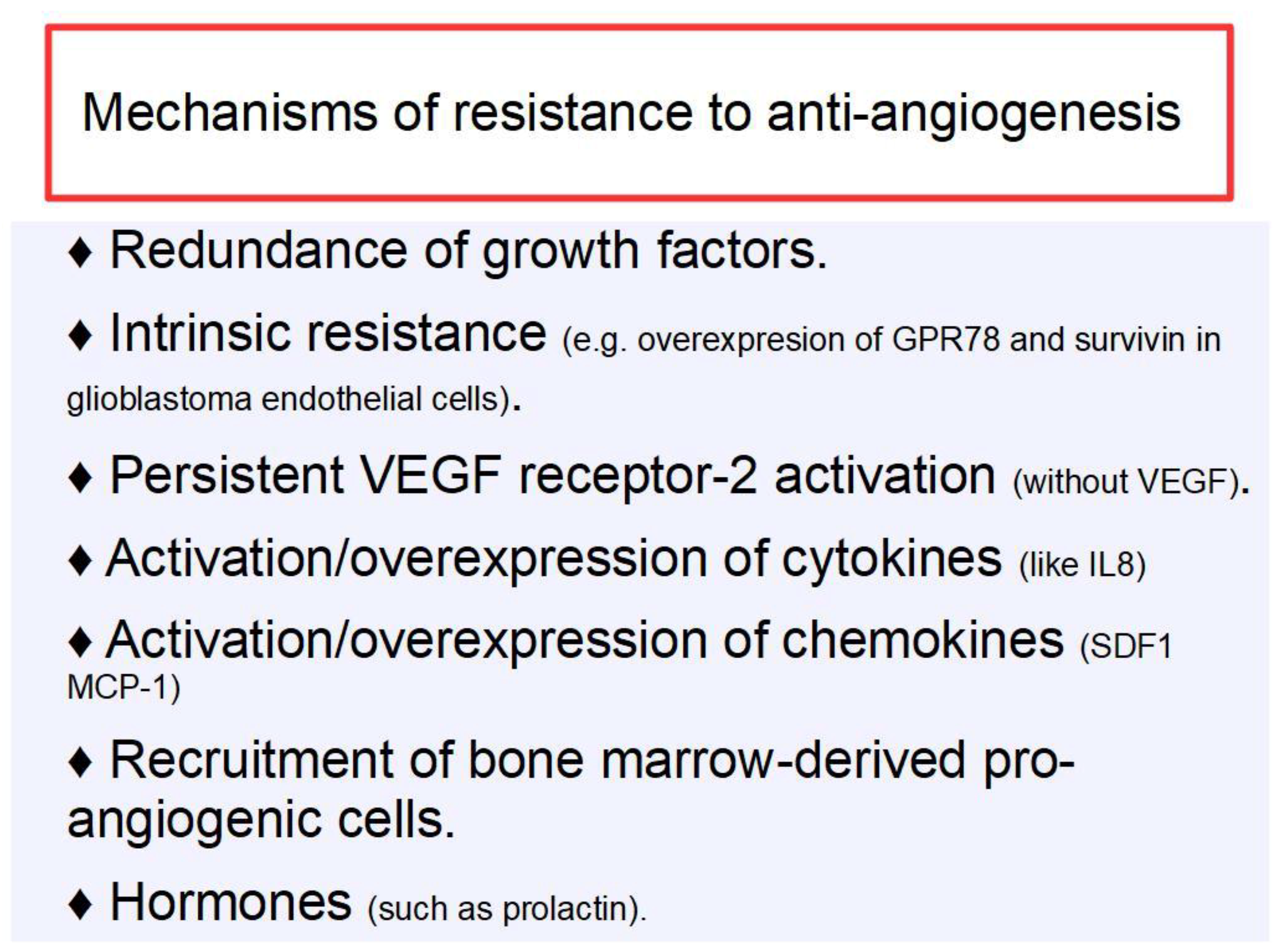 Ijms 20 05438 sch001