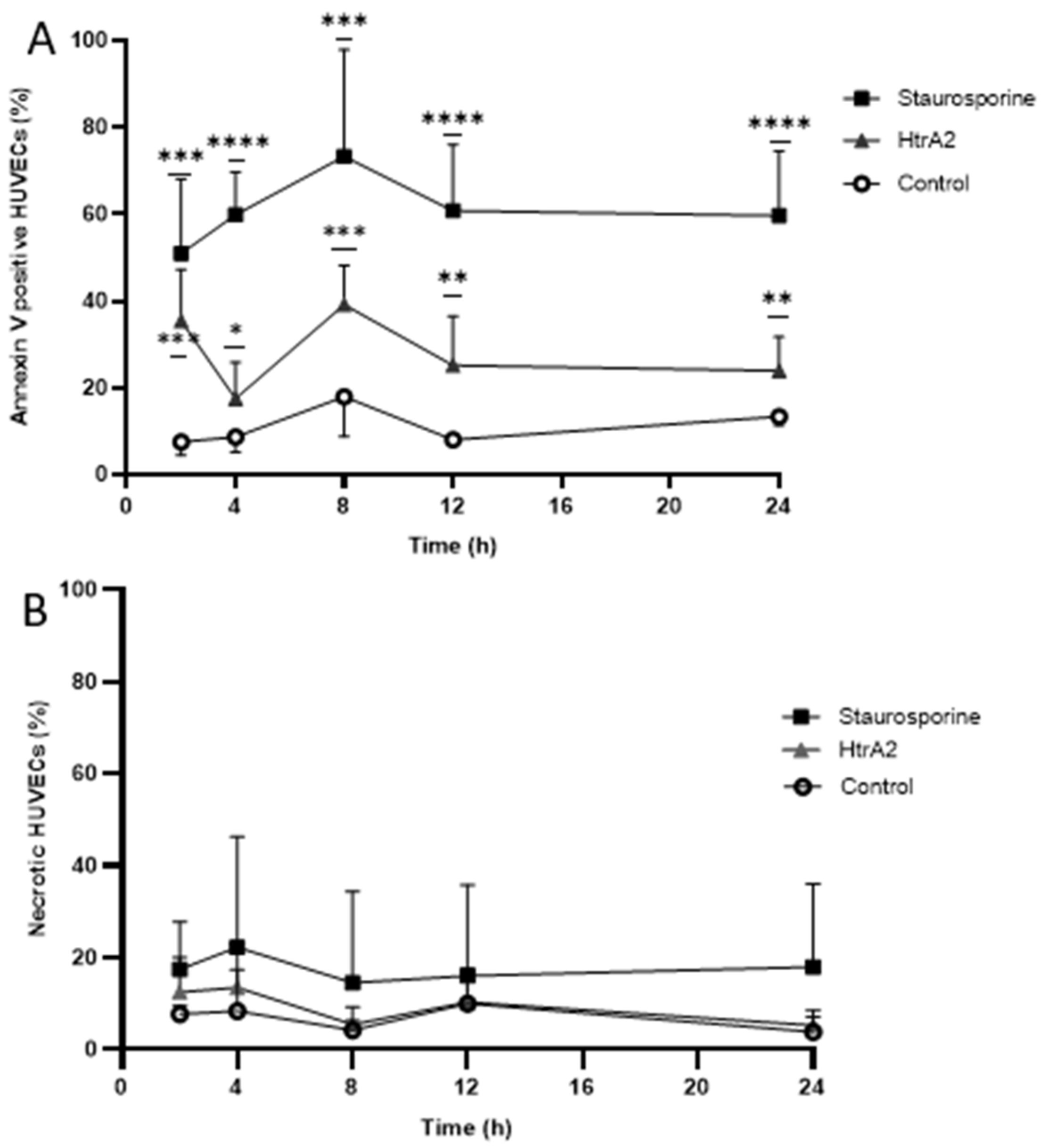 Ijms 20 05446 g002 Ijms 20 05446 g002