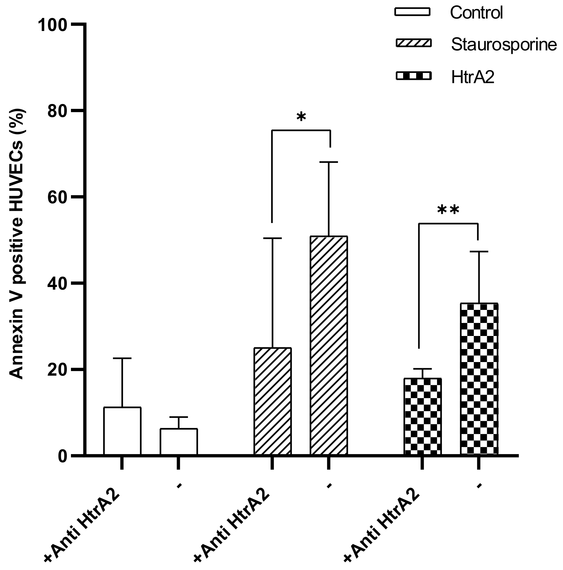 Ijms 20 05446 g004 Ijms 20 05446 g004