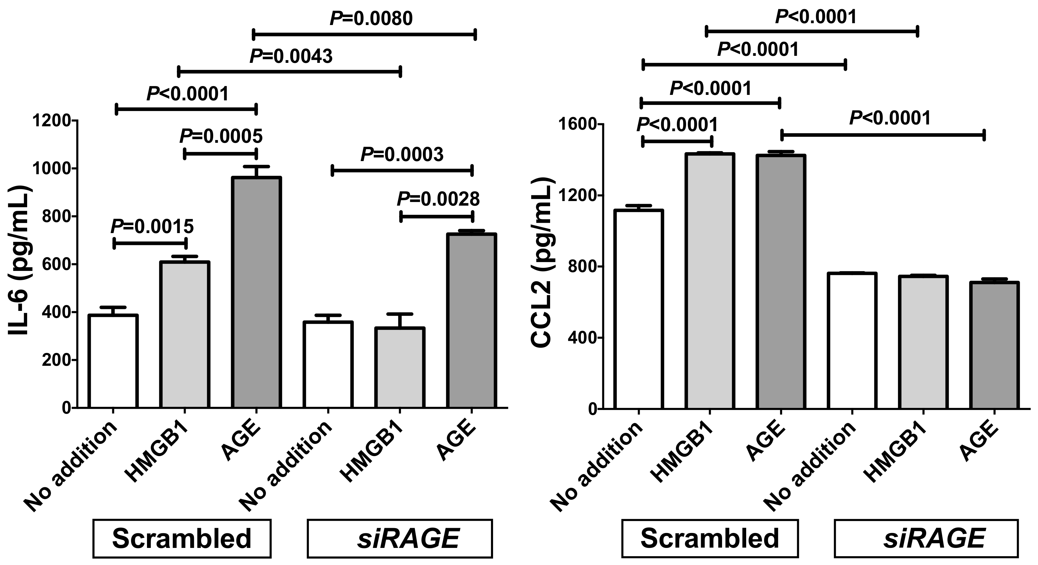 Ijms 20 05462 g005 Ijms 20 05462 g005