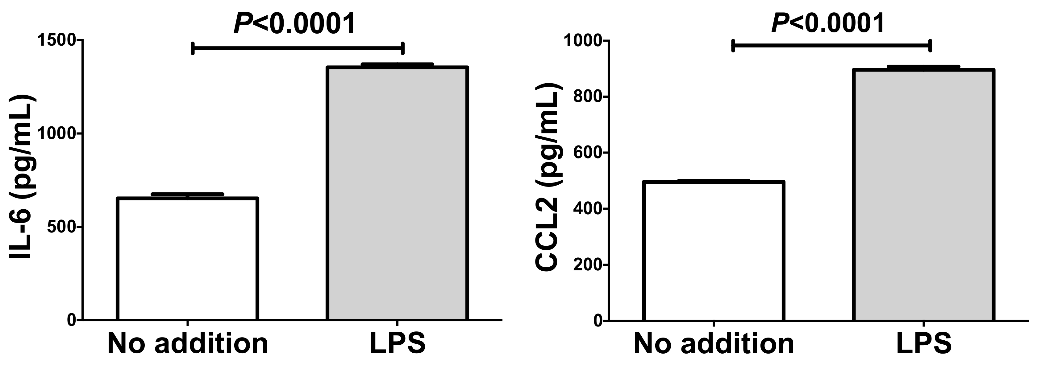 Ijms 20 05462 g007 Ijms 20 05462 g007