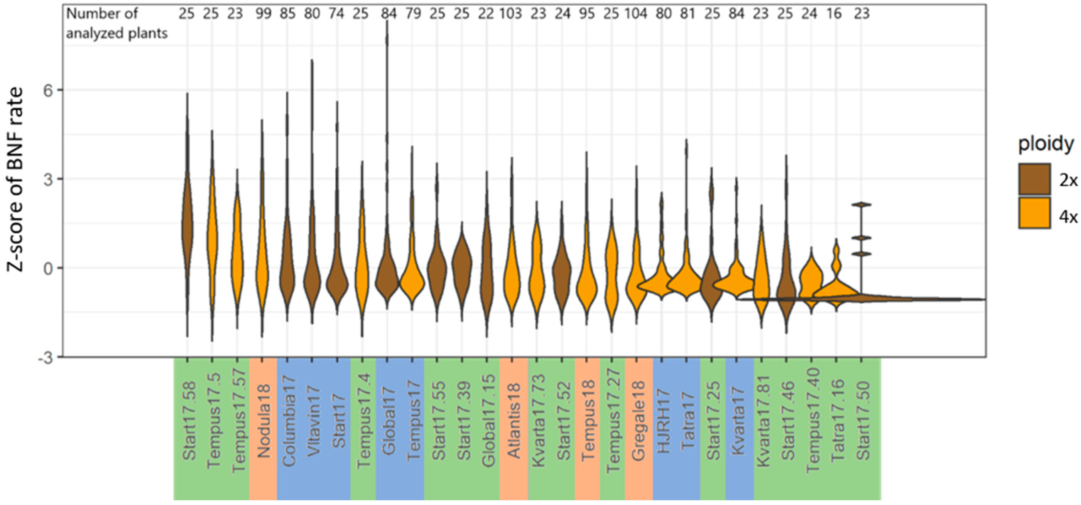 Ijms 20 05470 g001 Ijms 20 05470 g001