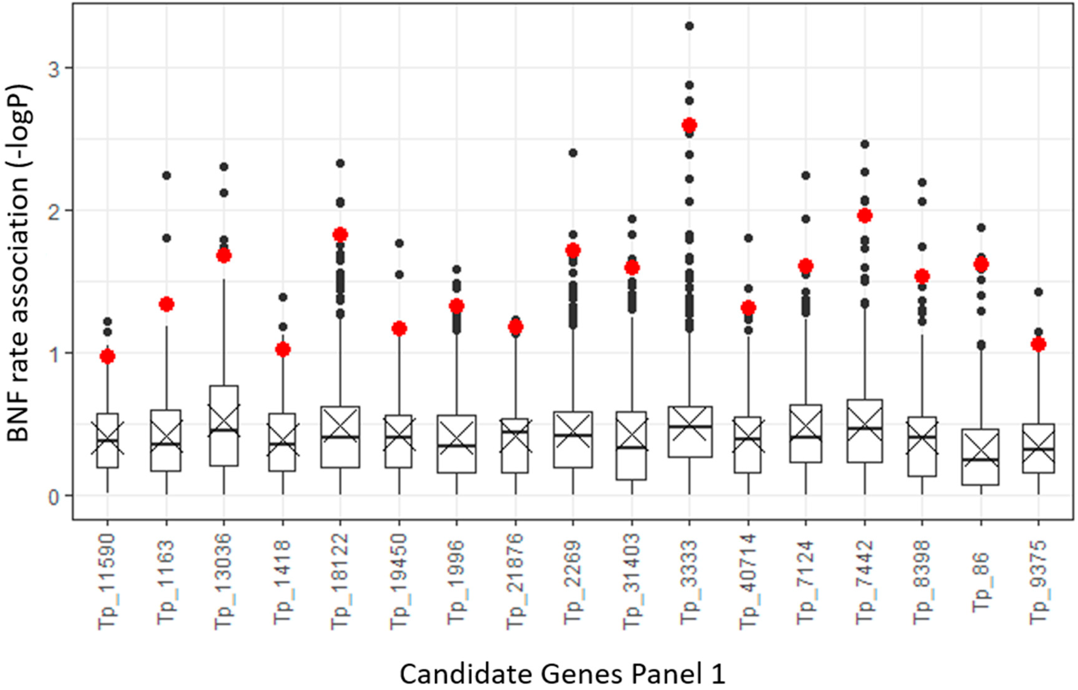 Ijms 20 05470 g002 Ijms 20 05470 g002