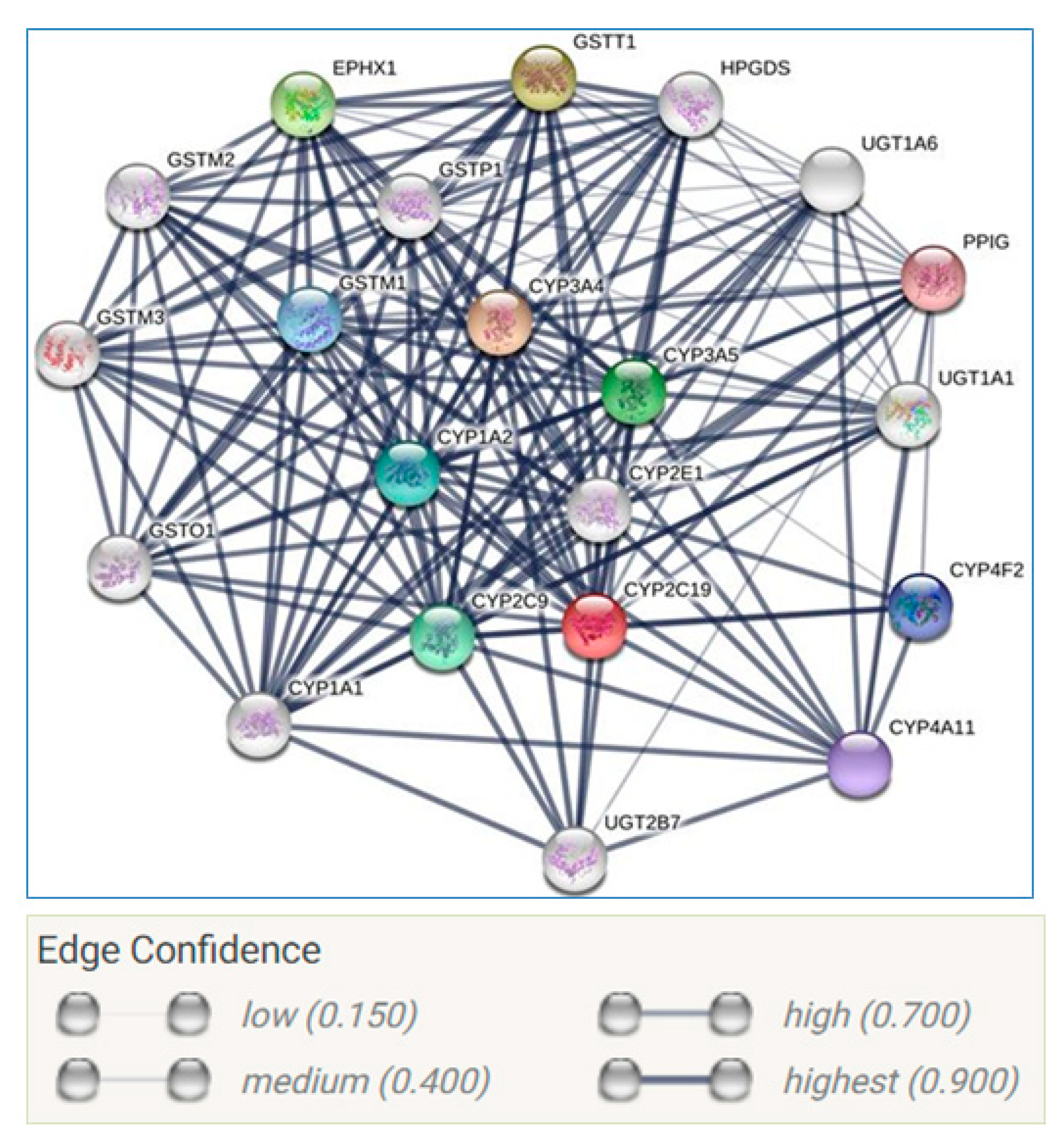 Ijms 20 05483 g004 Ijms 20 05483 g004