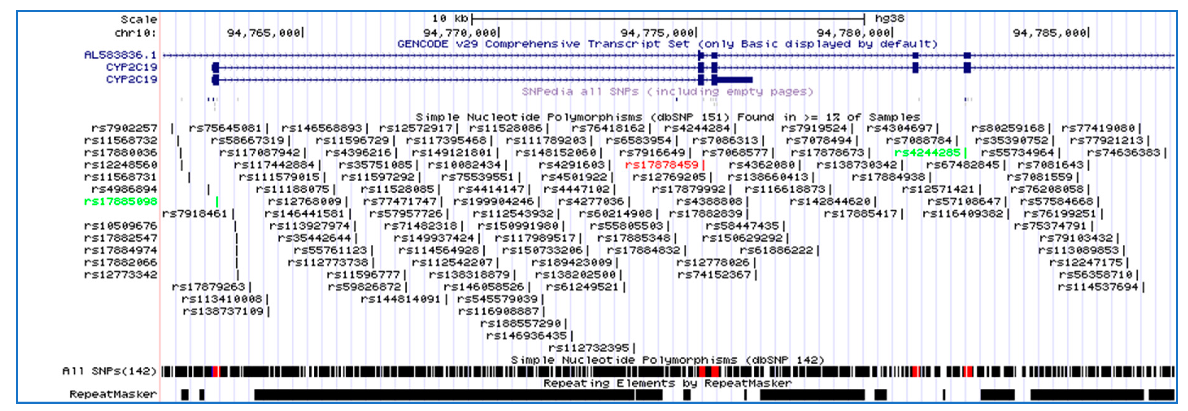 Ijms 20 05483 g005 Ijms 20 05483 g005
