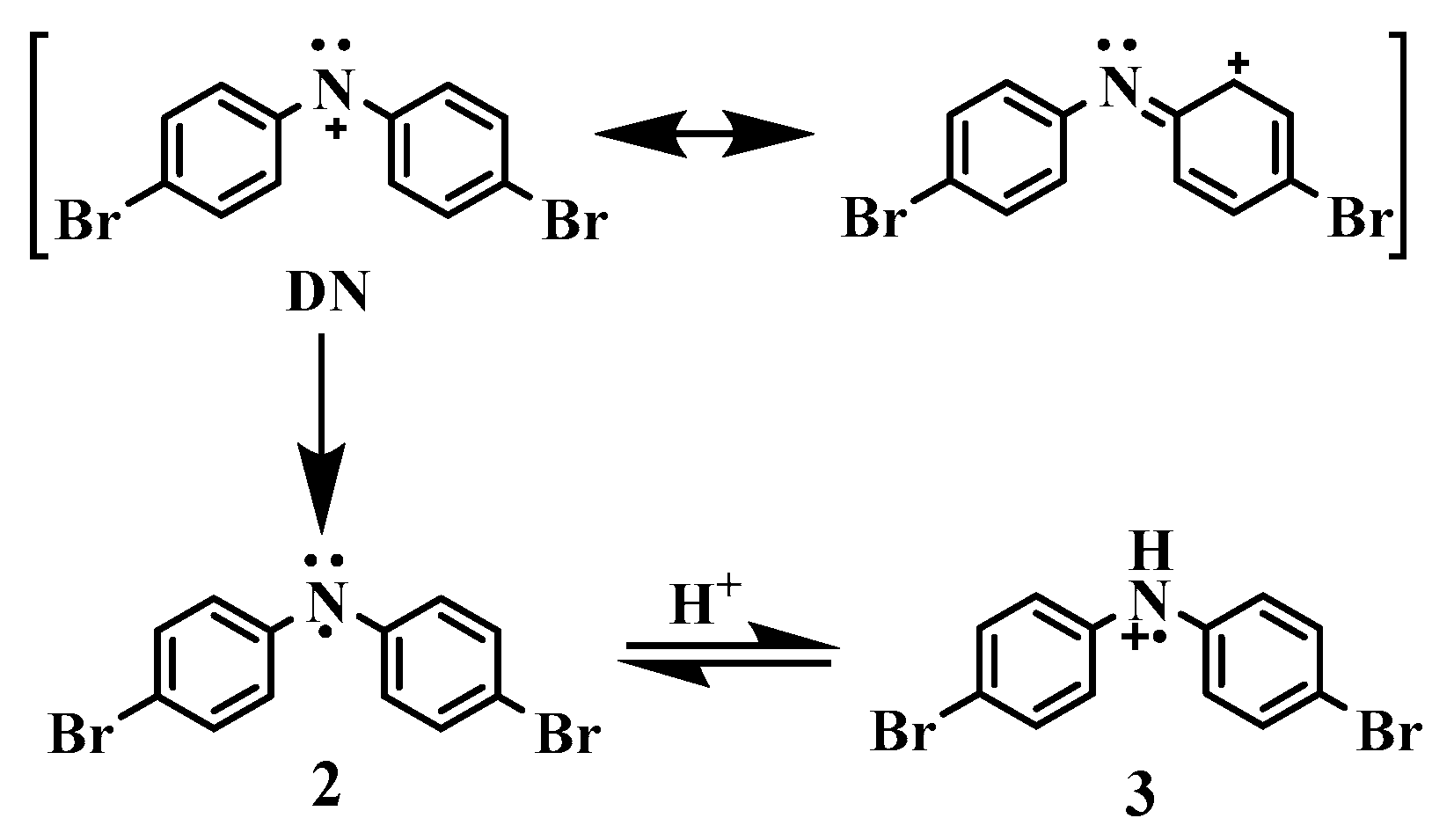 Ijms 20 05512 sch001