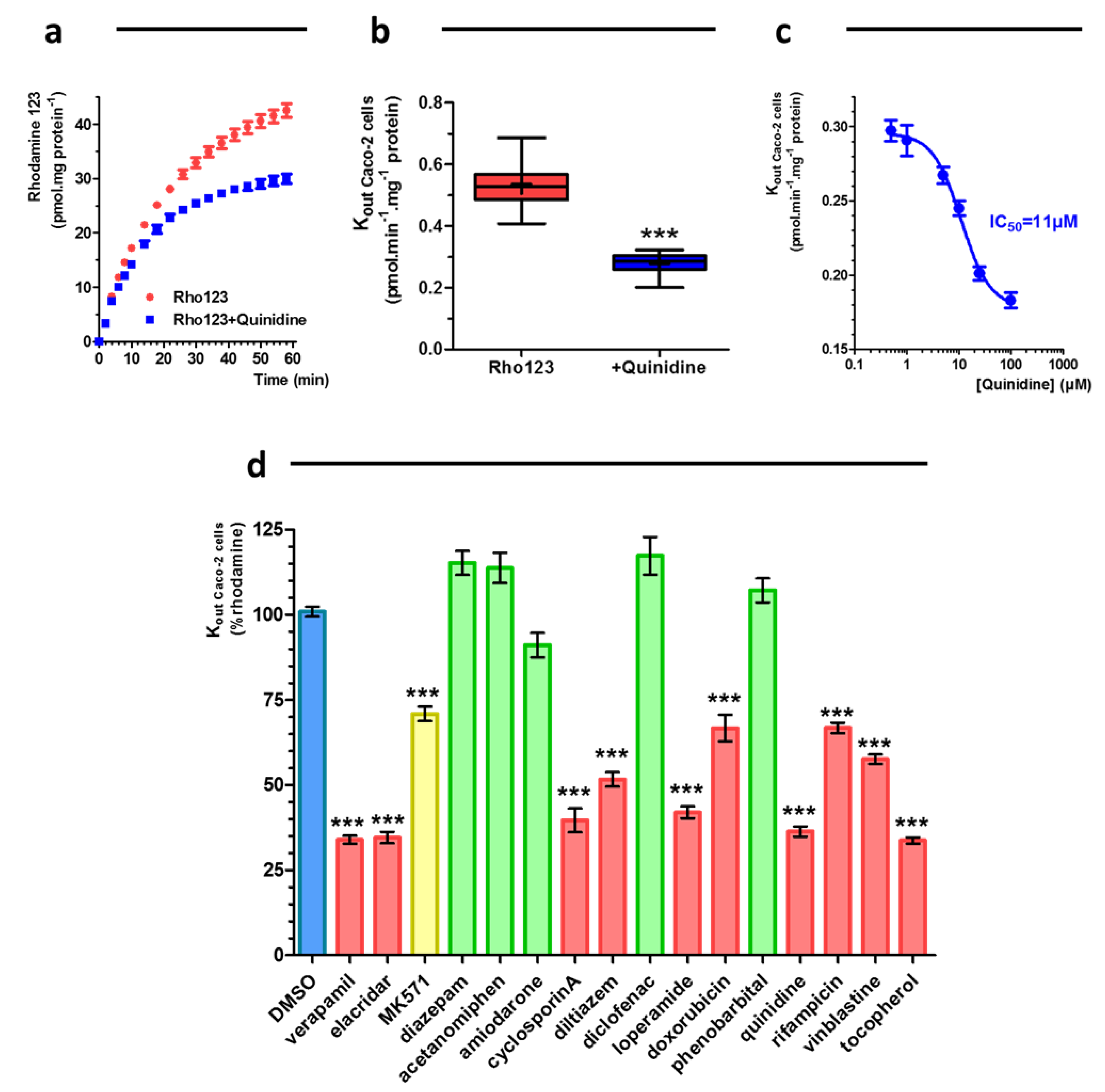 Ijms 20 05529 g004 Ijms 20 05529 g004