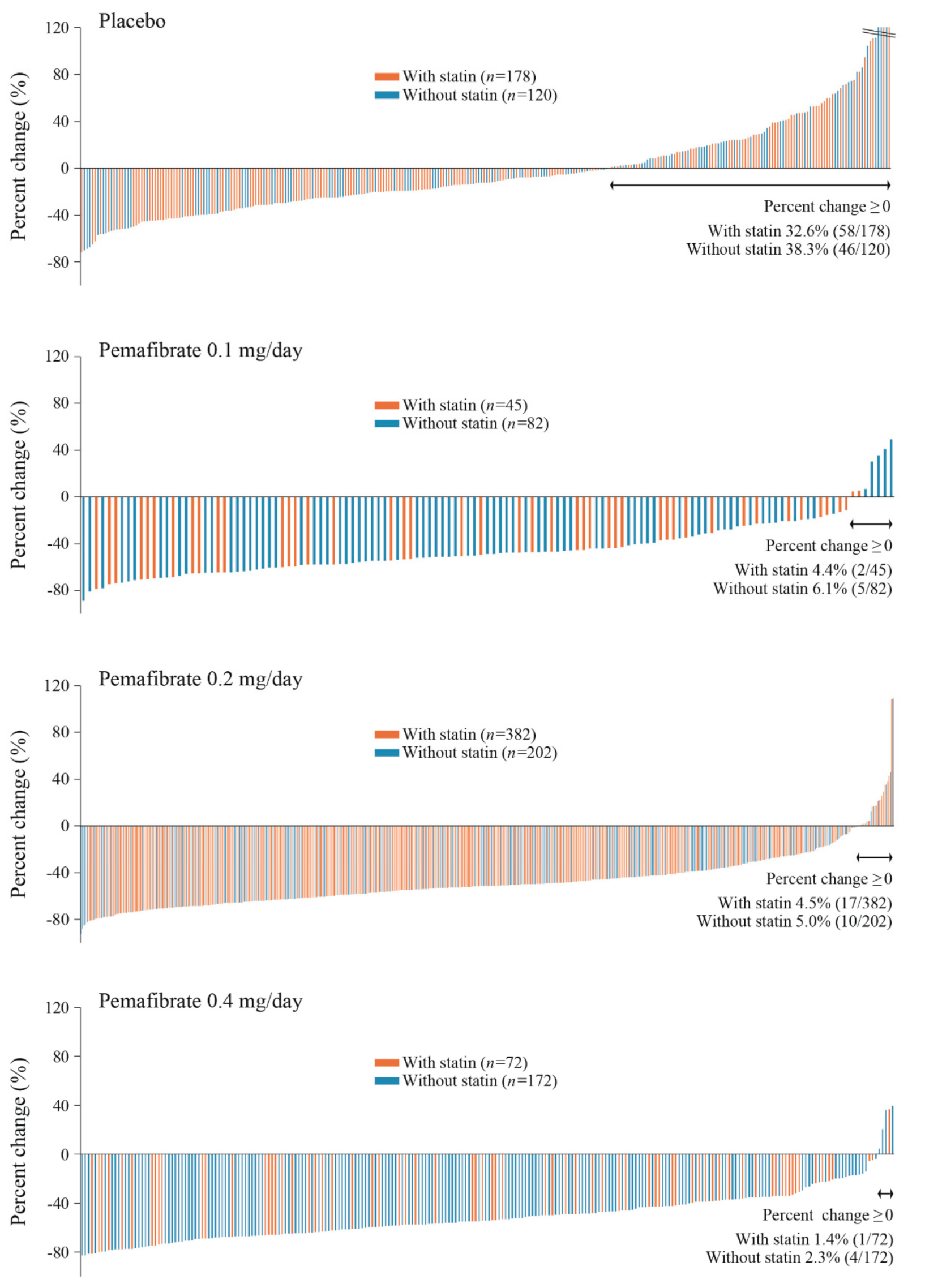 Ijms 20 05537 g001 Ijms 20 05537 g001