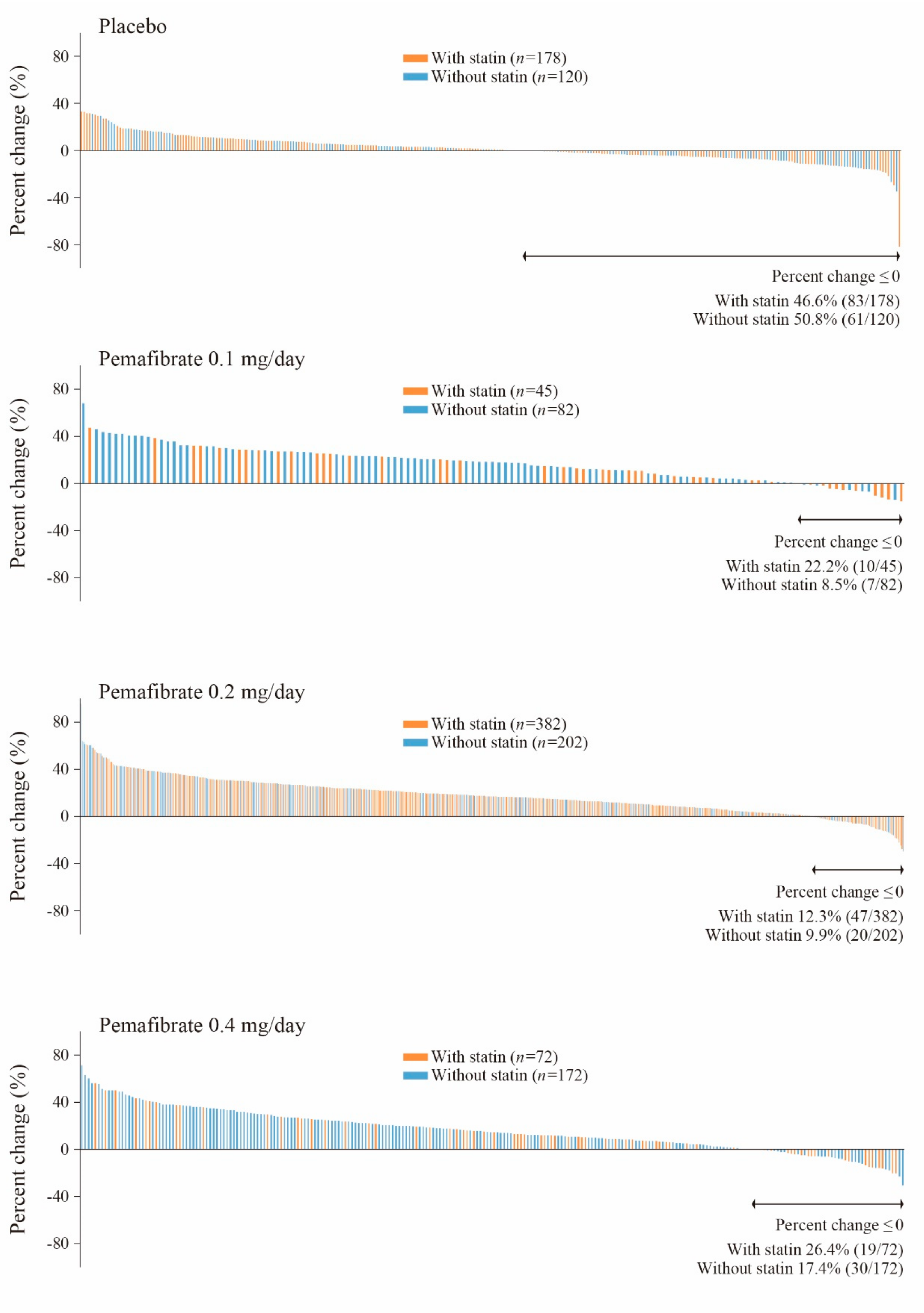 Ijms 20 05537 g002 Ijms 20 05537 g002
