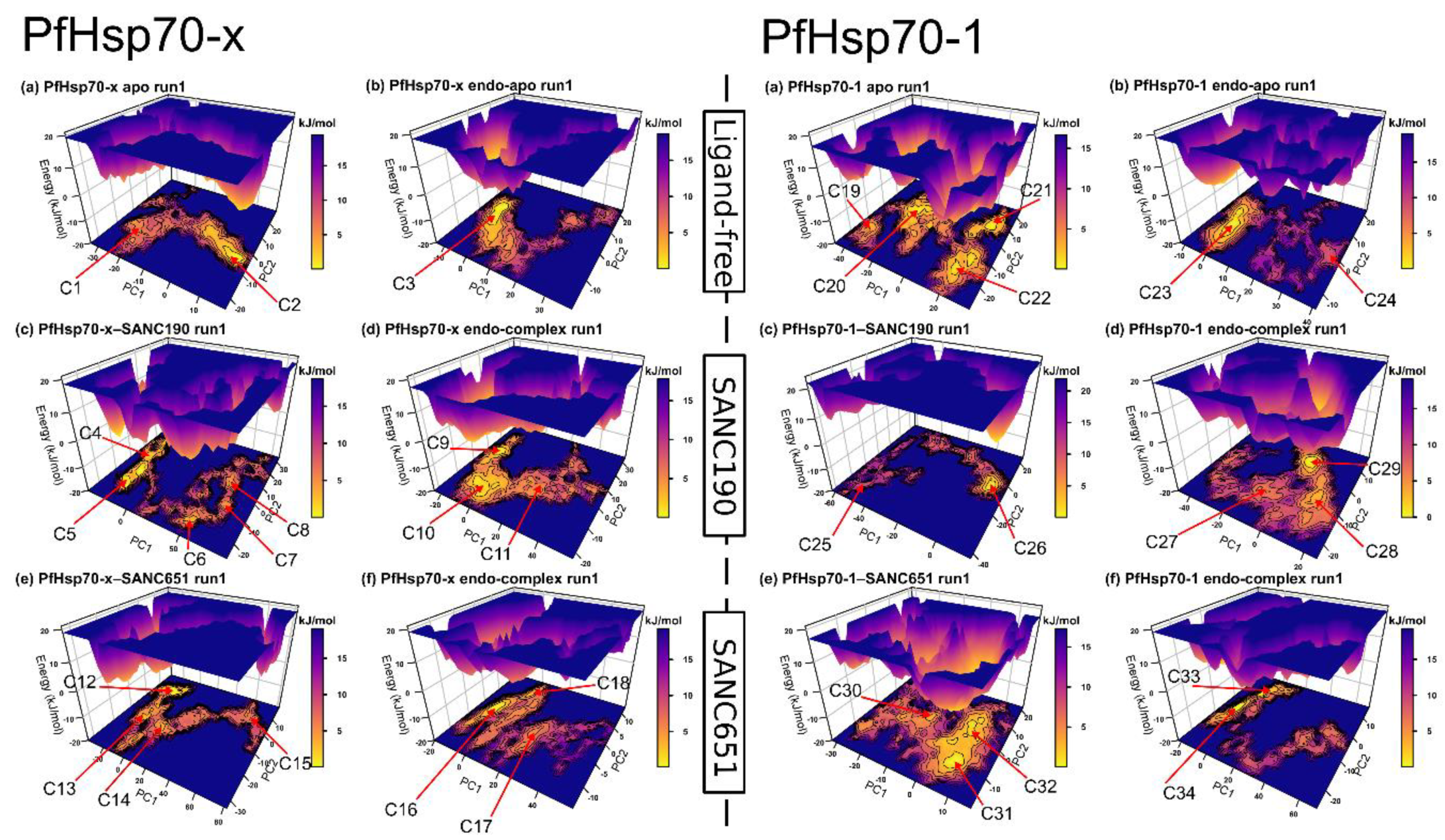 Ijms 20 05574 g006 Ijms 20 05574 g006