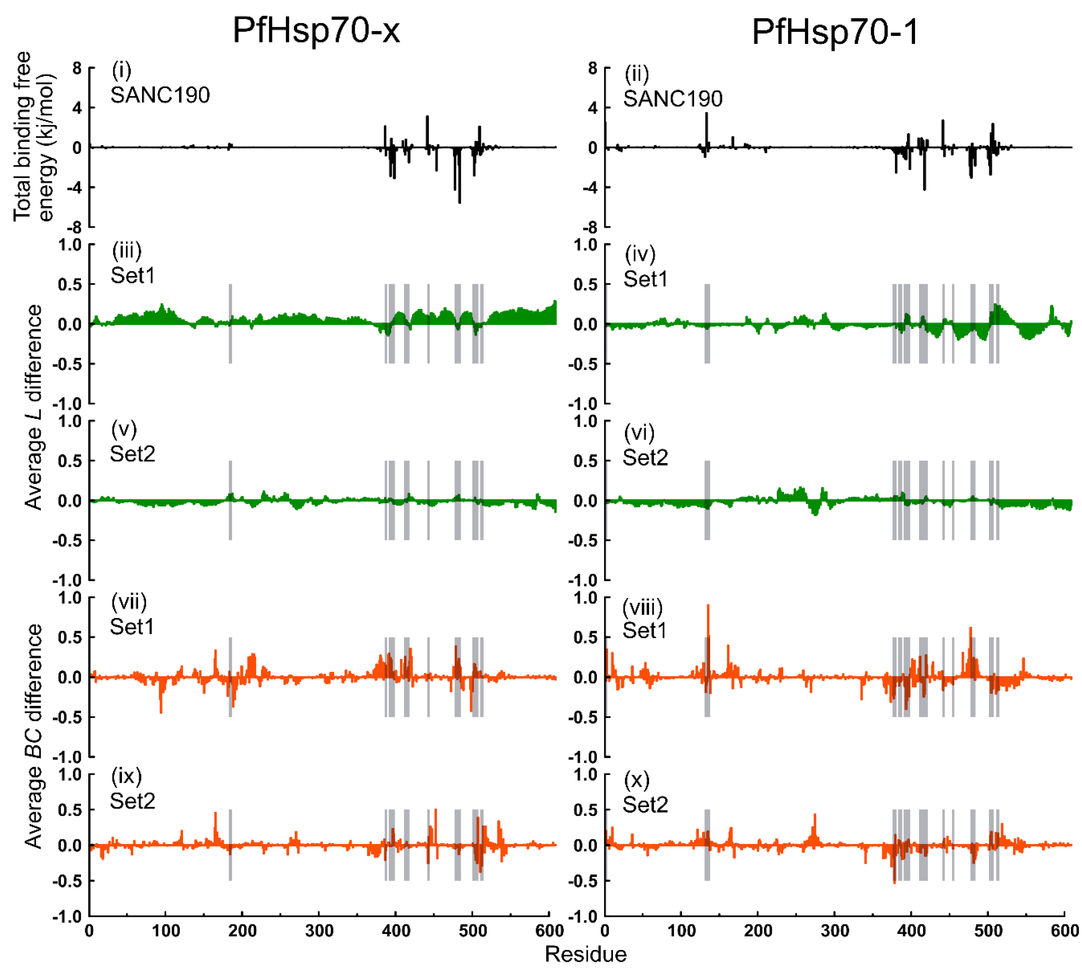 Ijms 20 05574 g008 Ijms 20 05574 g008