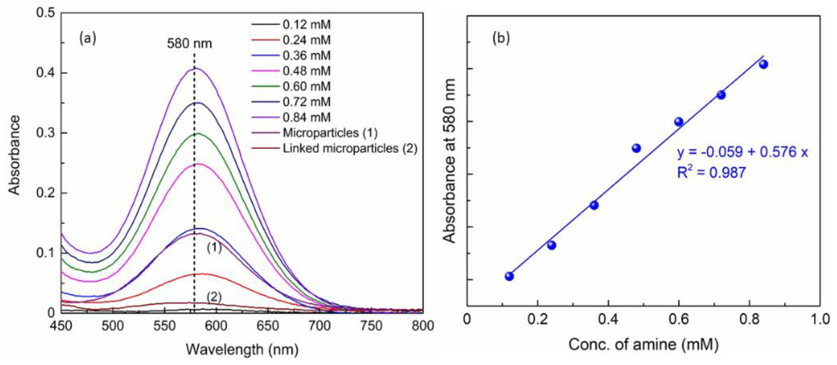 Ijms 20 05582 g004 Ijms 20 05582 g004
