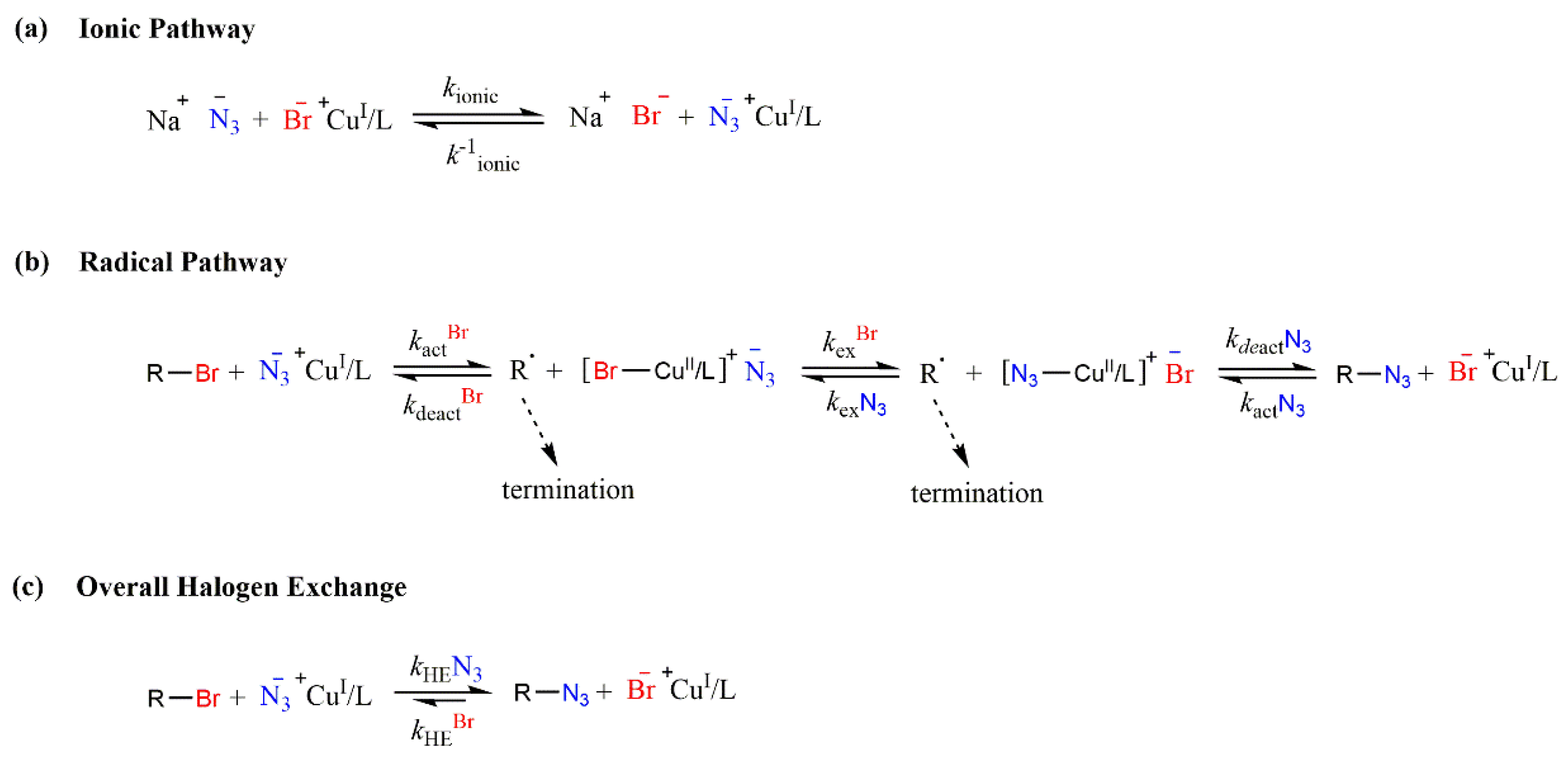 Ijms 20 05582 sch003 Ijms 20 05582 sch003